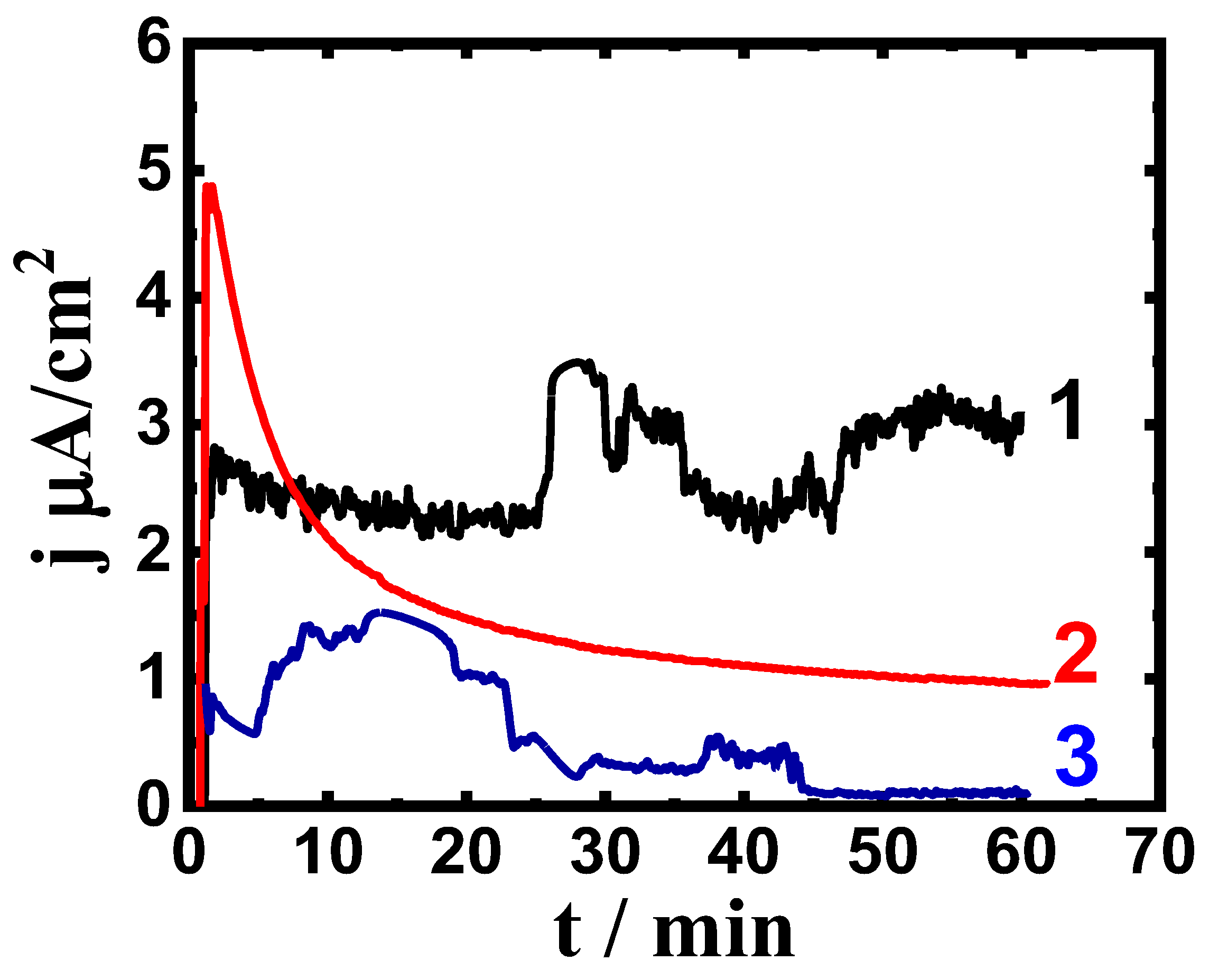 Materials 16 04603 g004 Materials 16 04603 g004