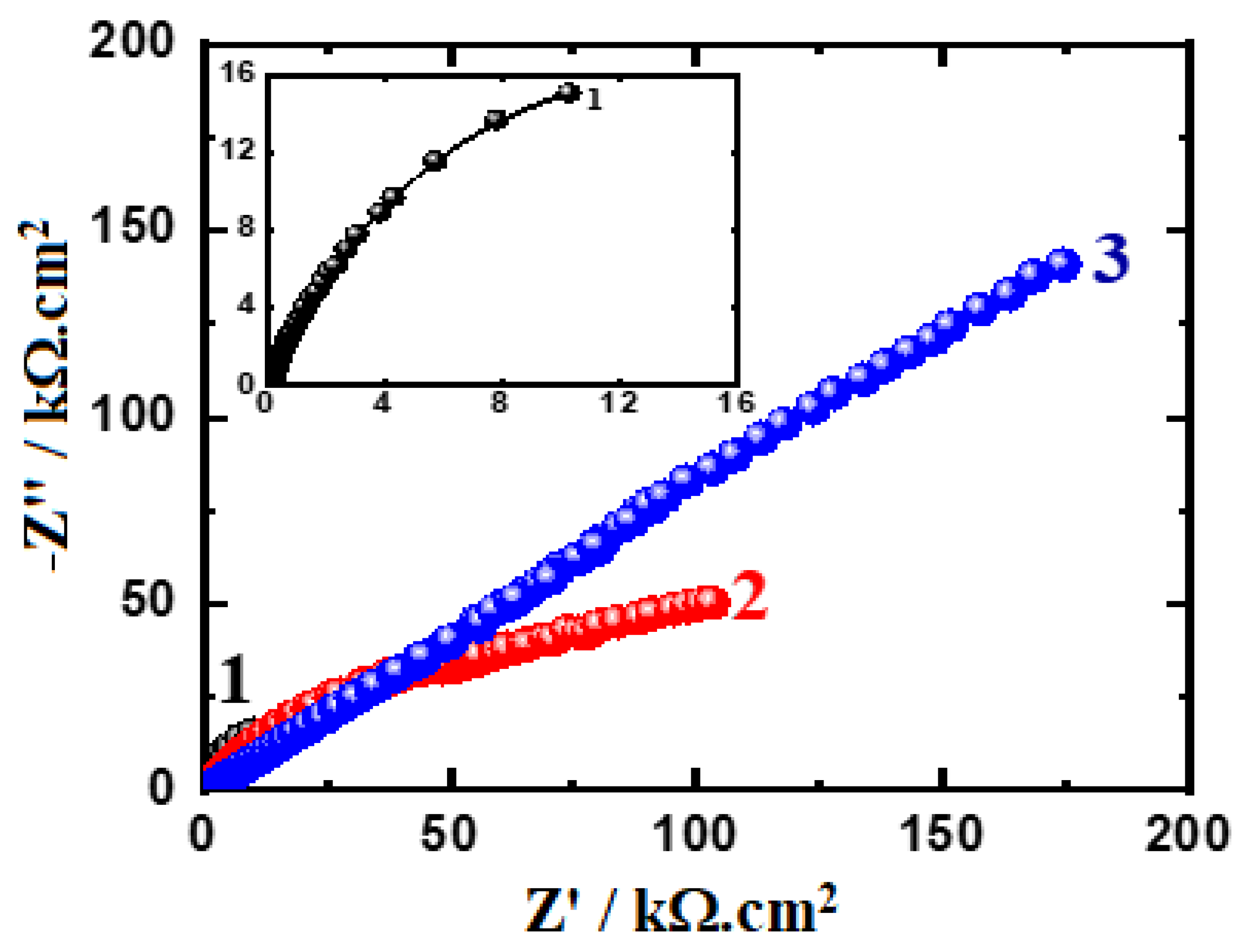 Materials 16 04603 g008 Materials 16 04603 g008