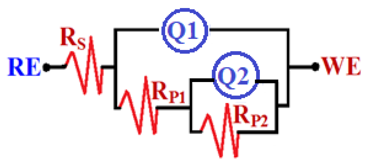 Materials 16 04603 g010 Materials 16 04603 g010