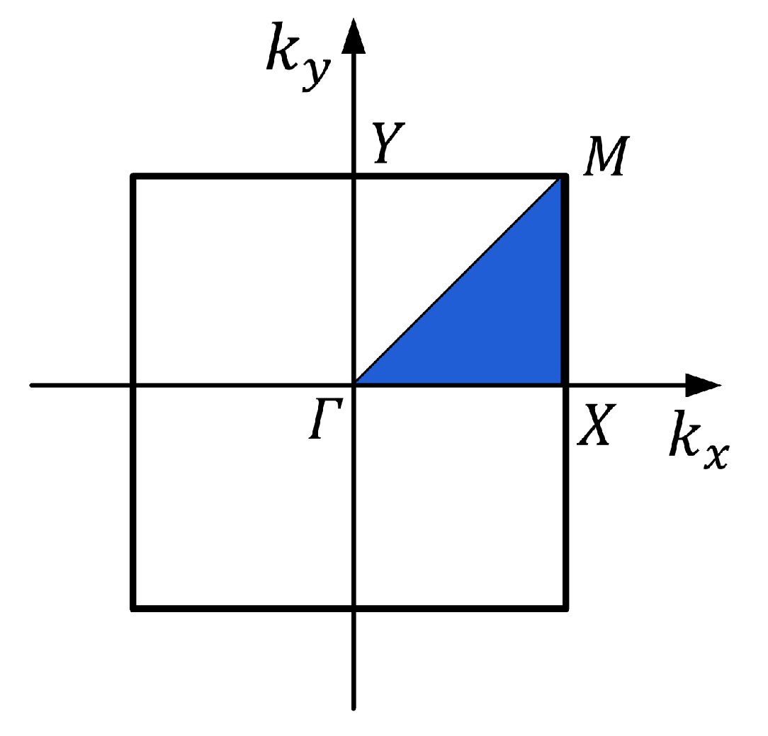 Materials 16 04605 g002