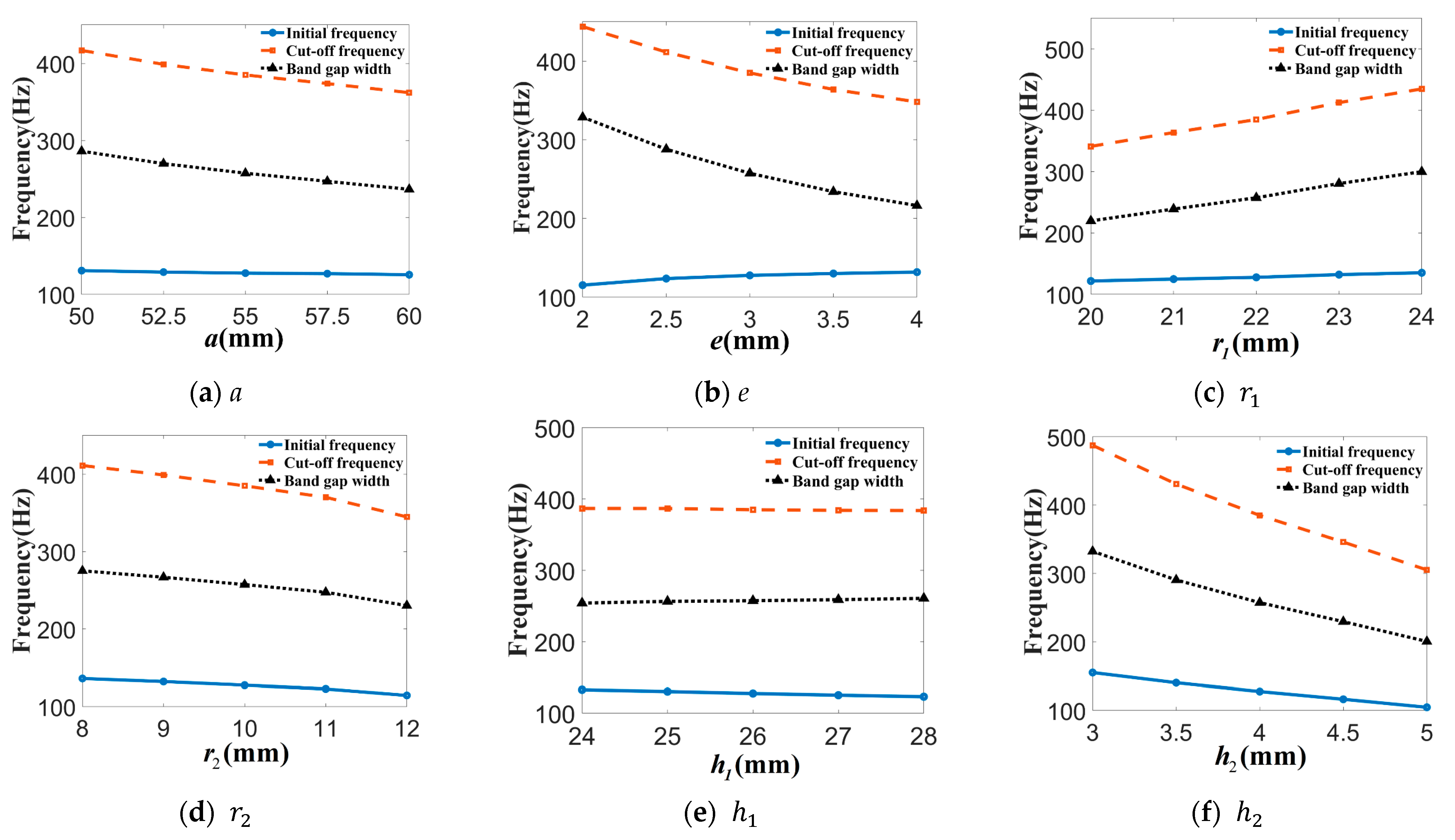 Materials 16 04605 g005