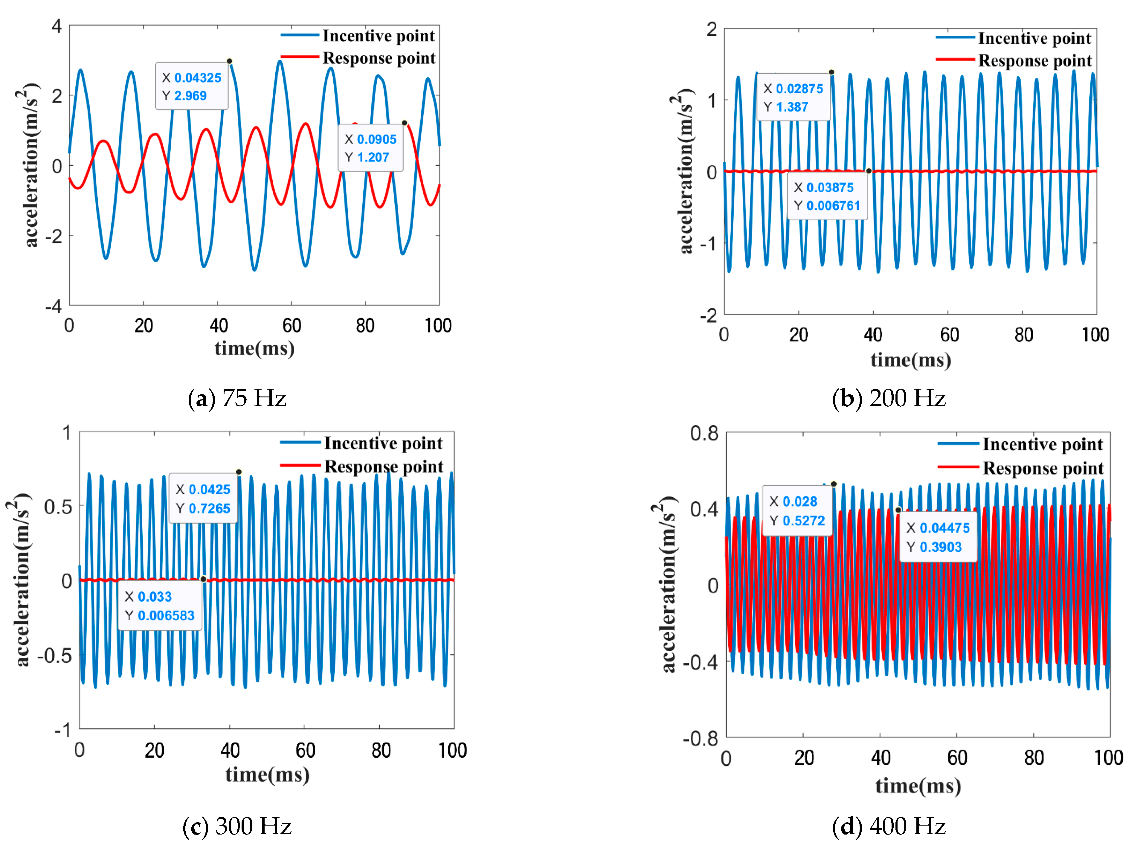 Materials 16 04605 g008