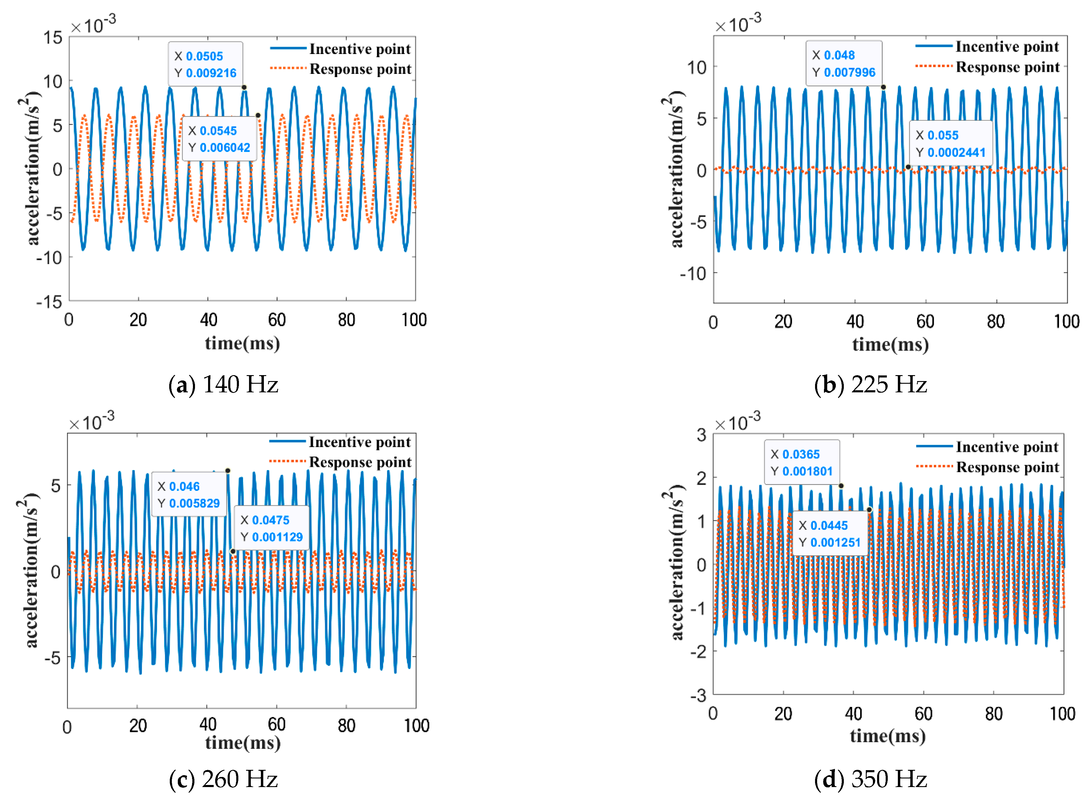Materials 16 04605 g012