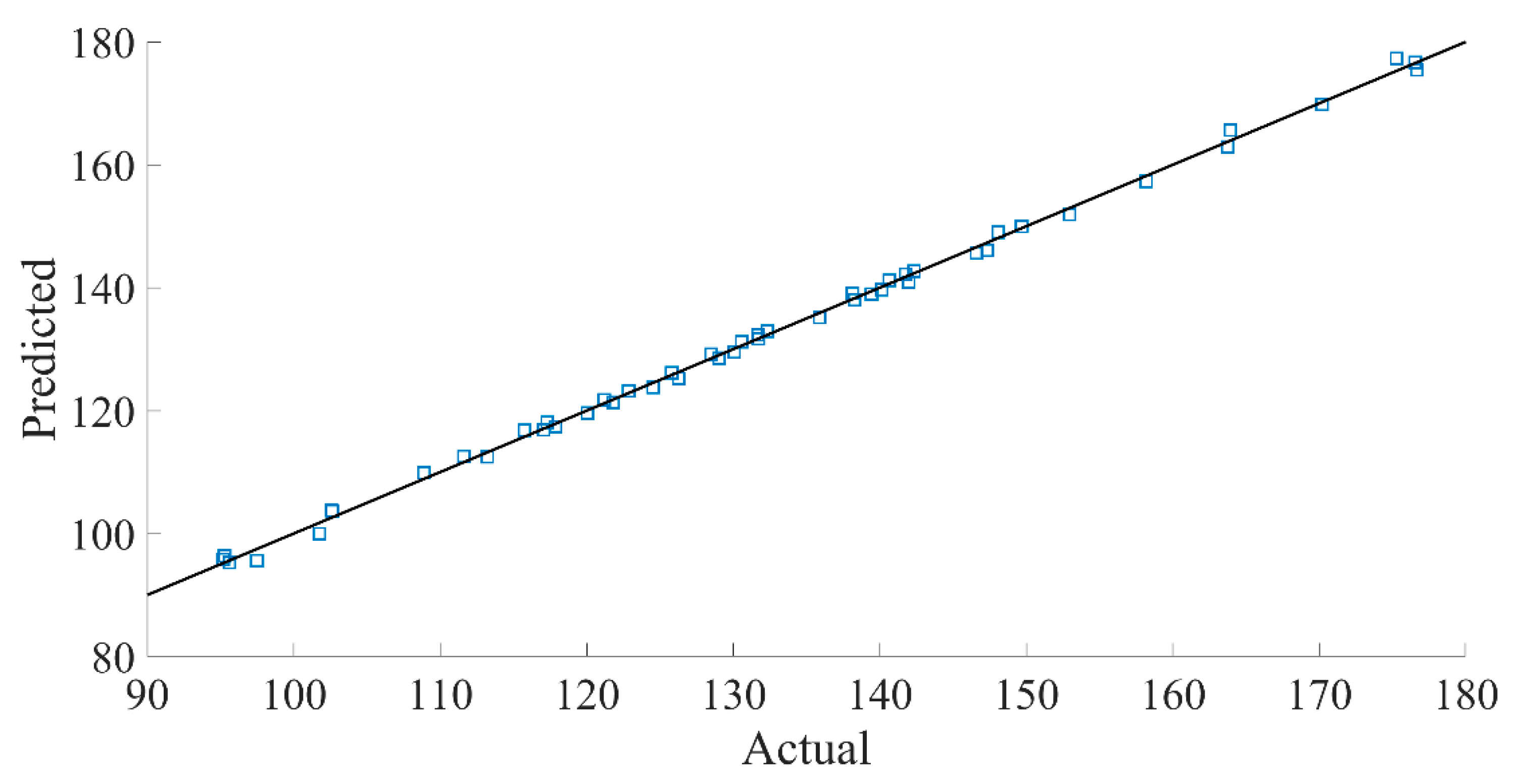 Materials 16 04605 g014
