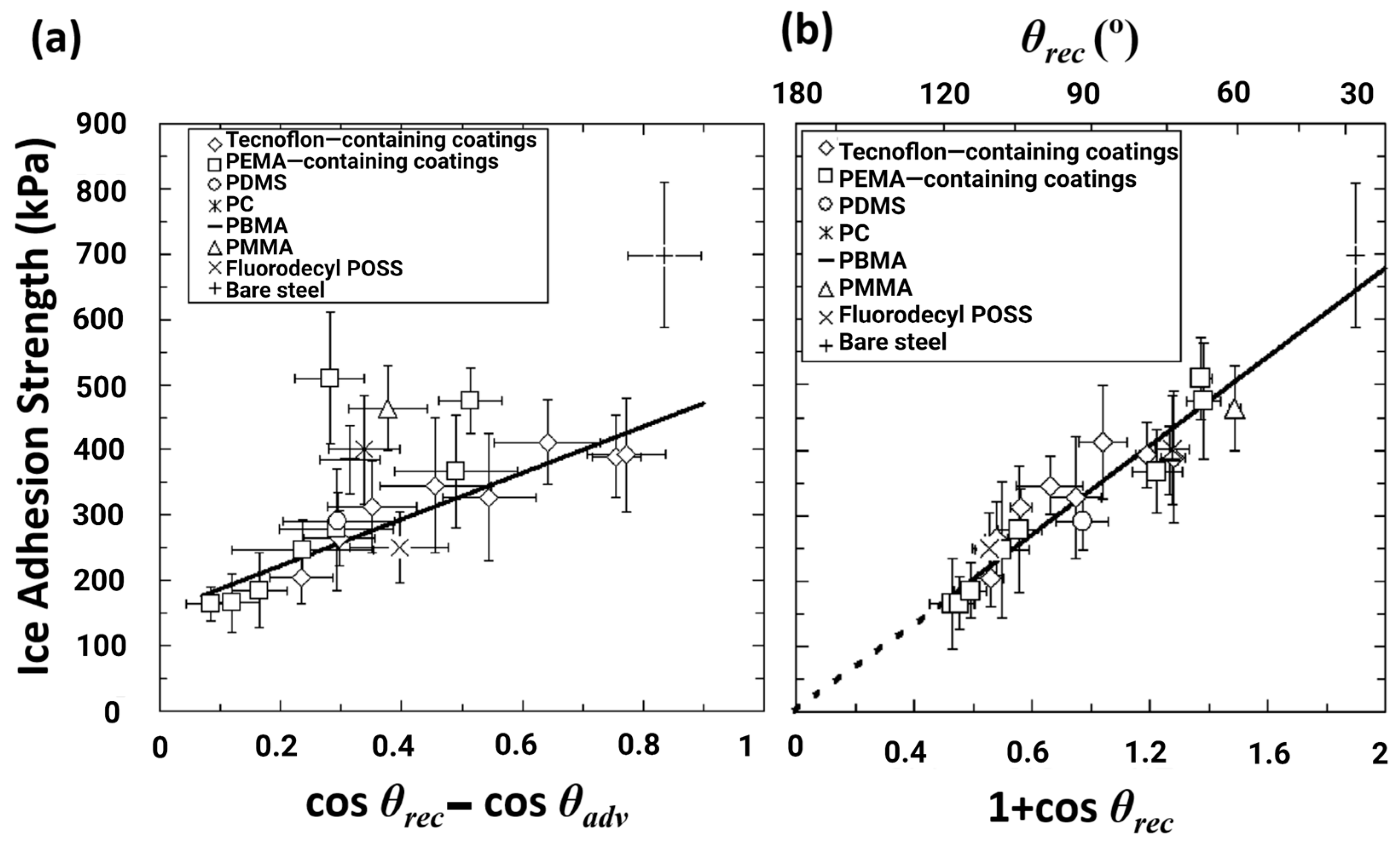 Materials 16 04607 g002