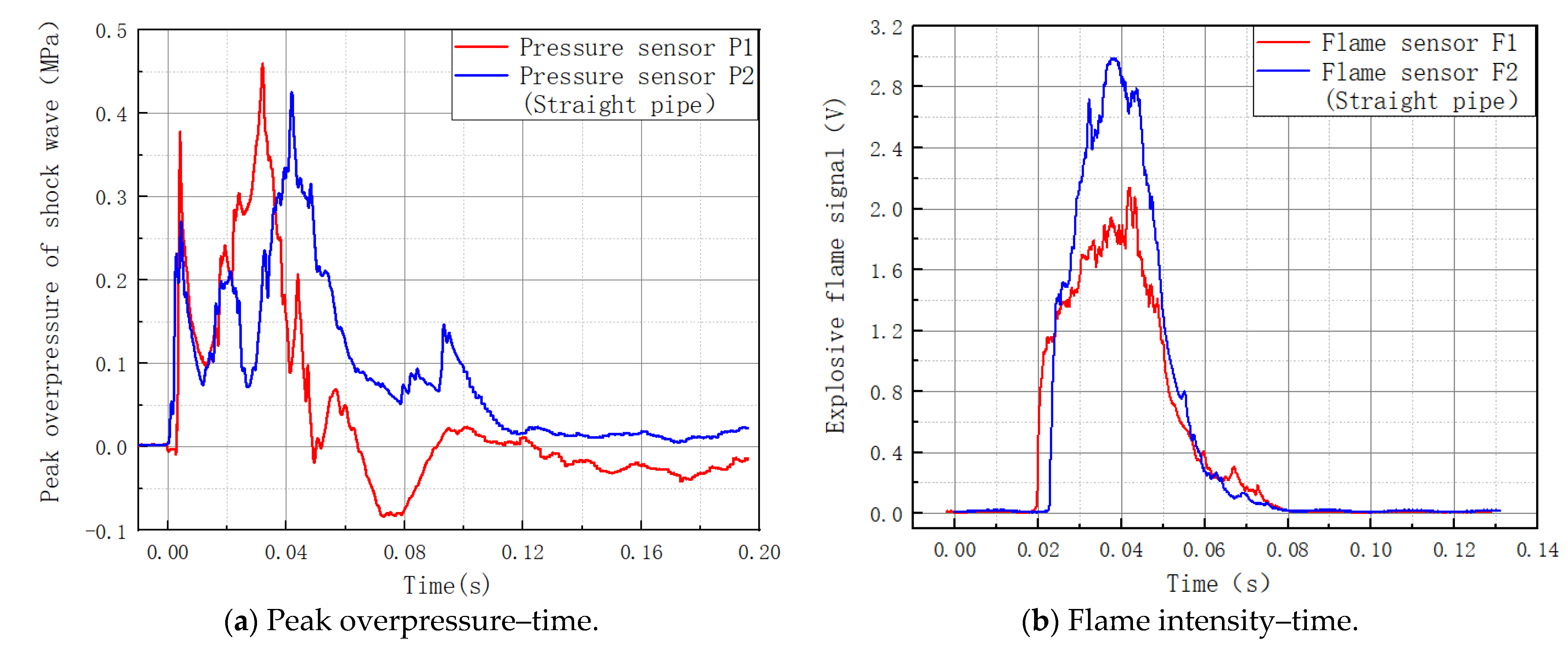 Materials 16 04608 g004