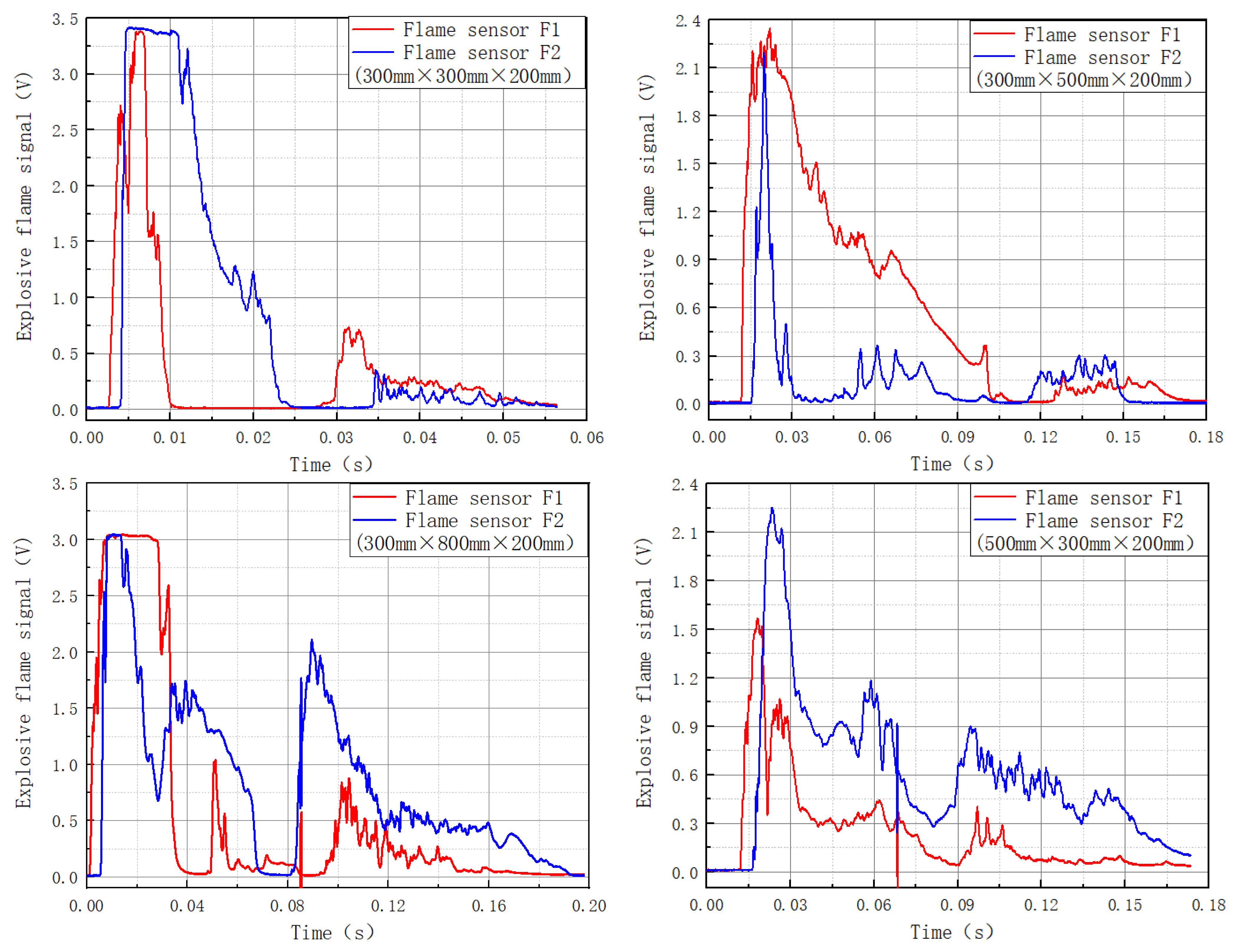 Materials 16 04608 g005a