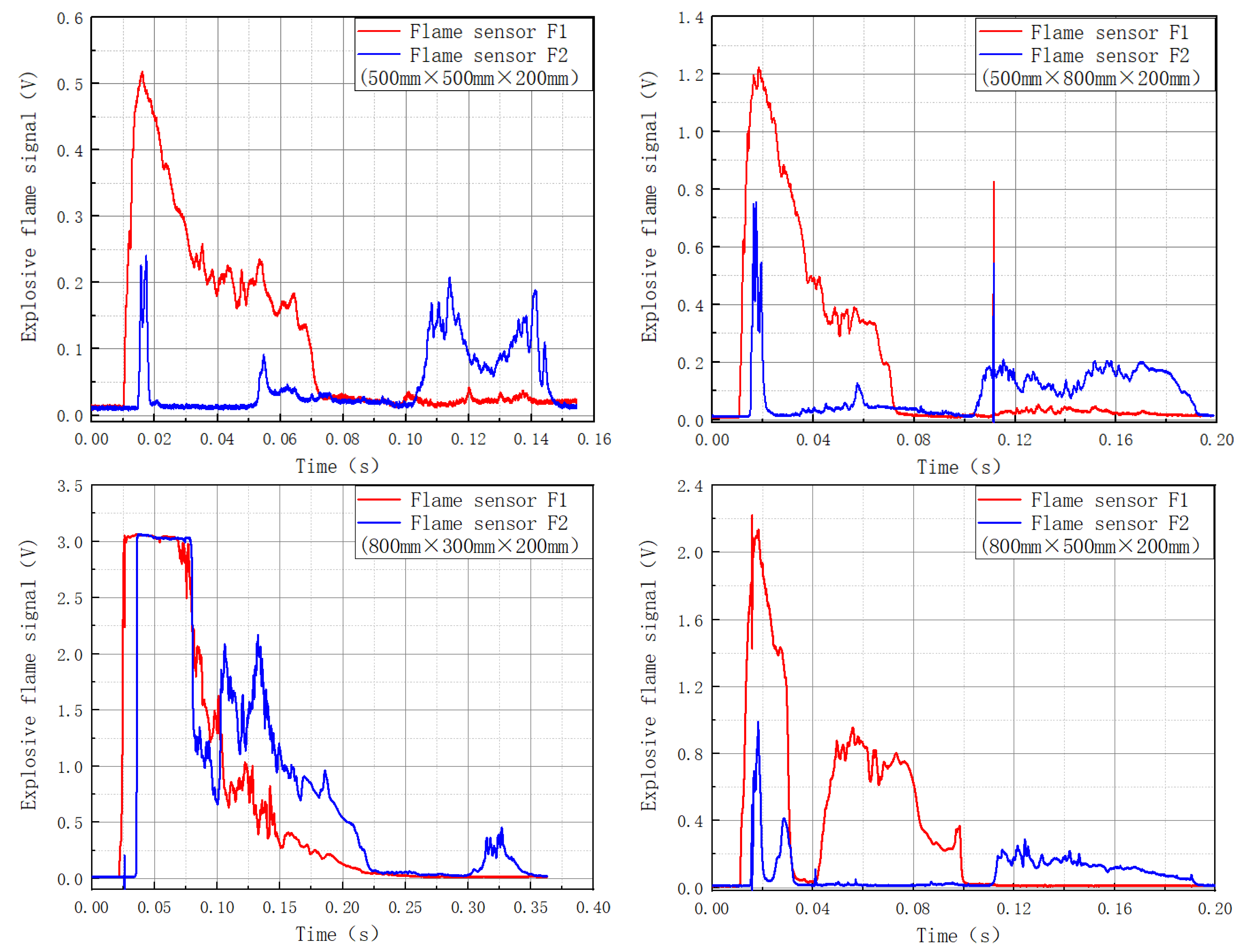 Materials 16 04608 g005b