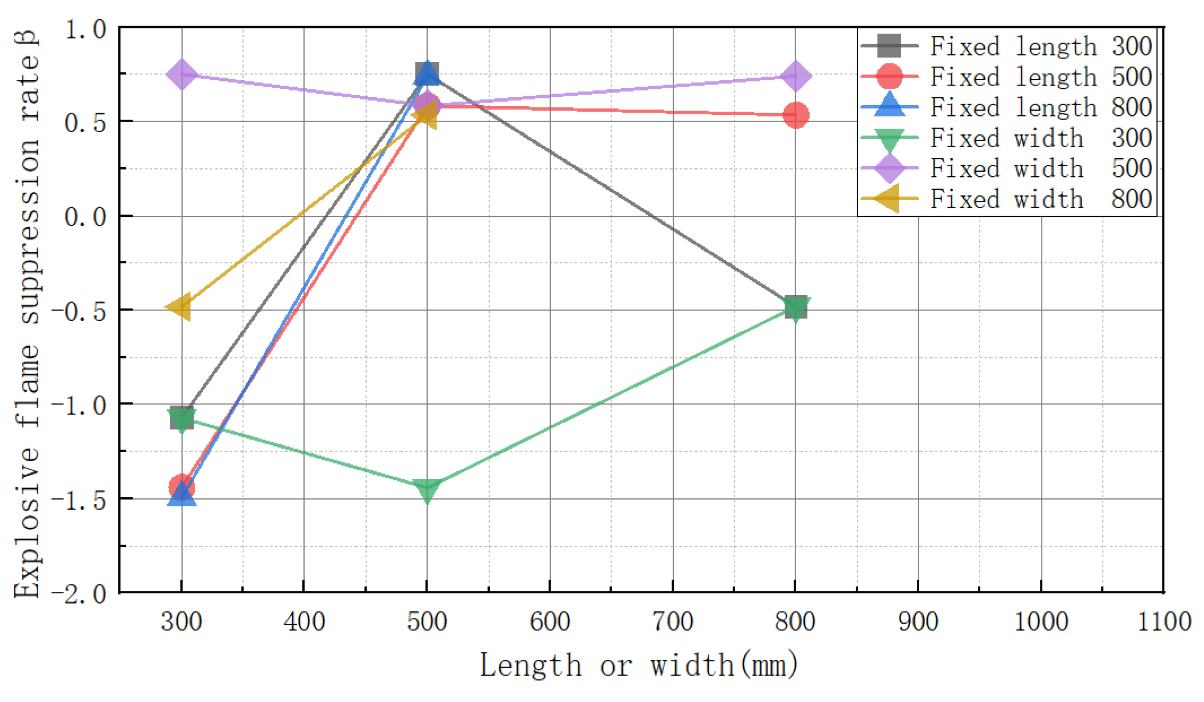 Materials 16 04608 g006