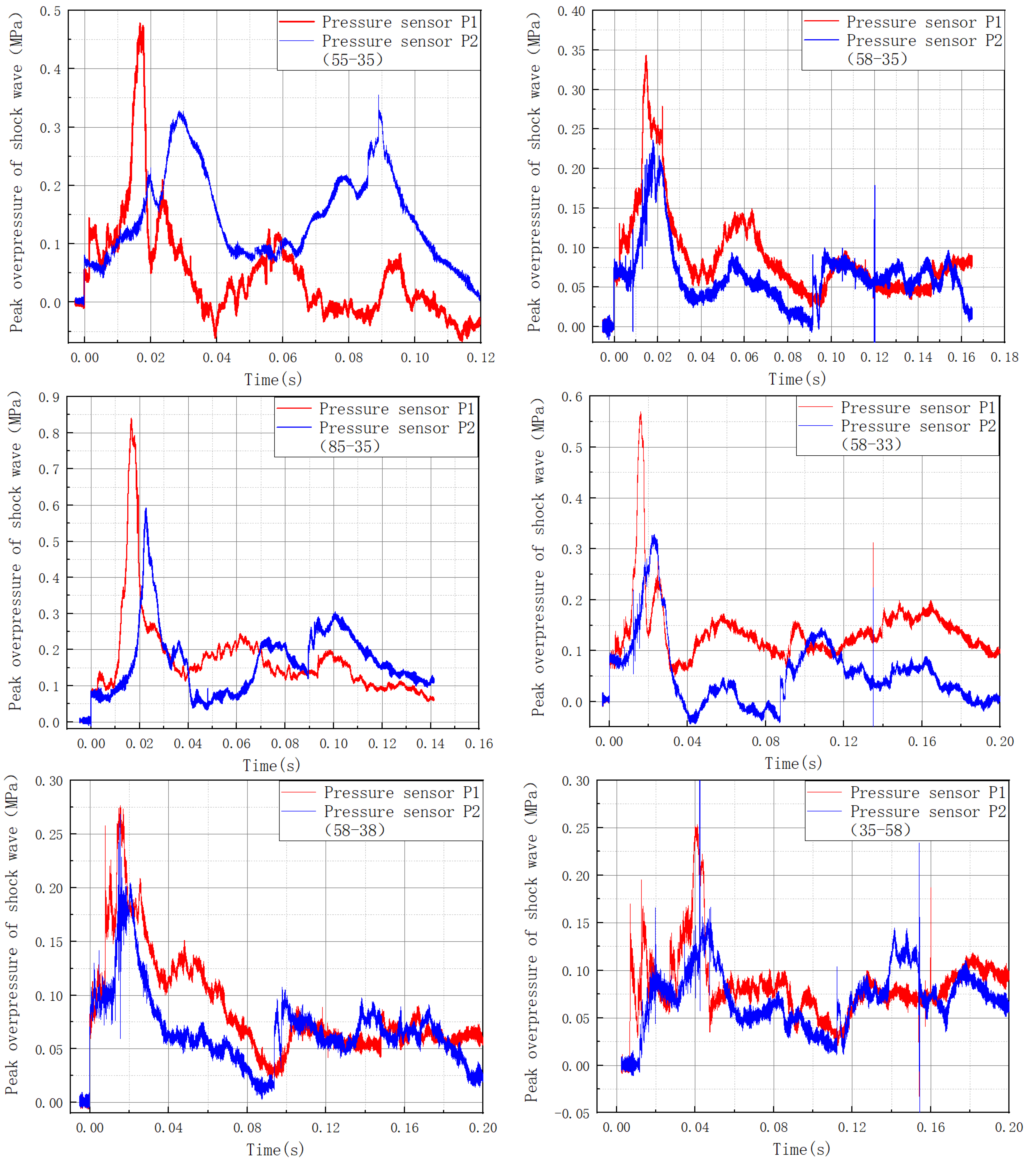 Materials 16 04608 g007a