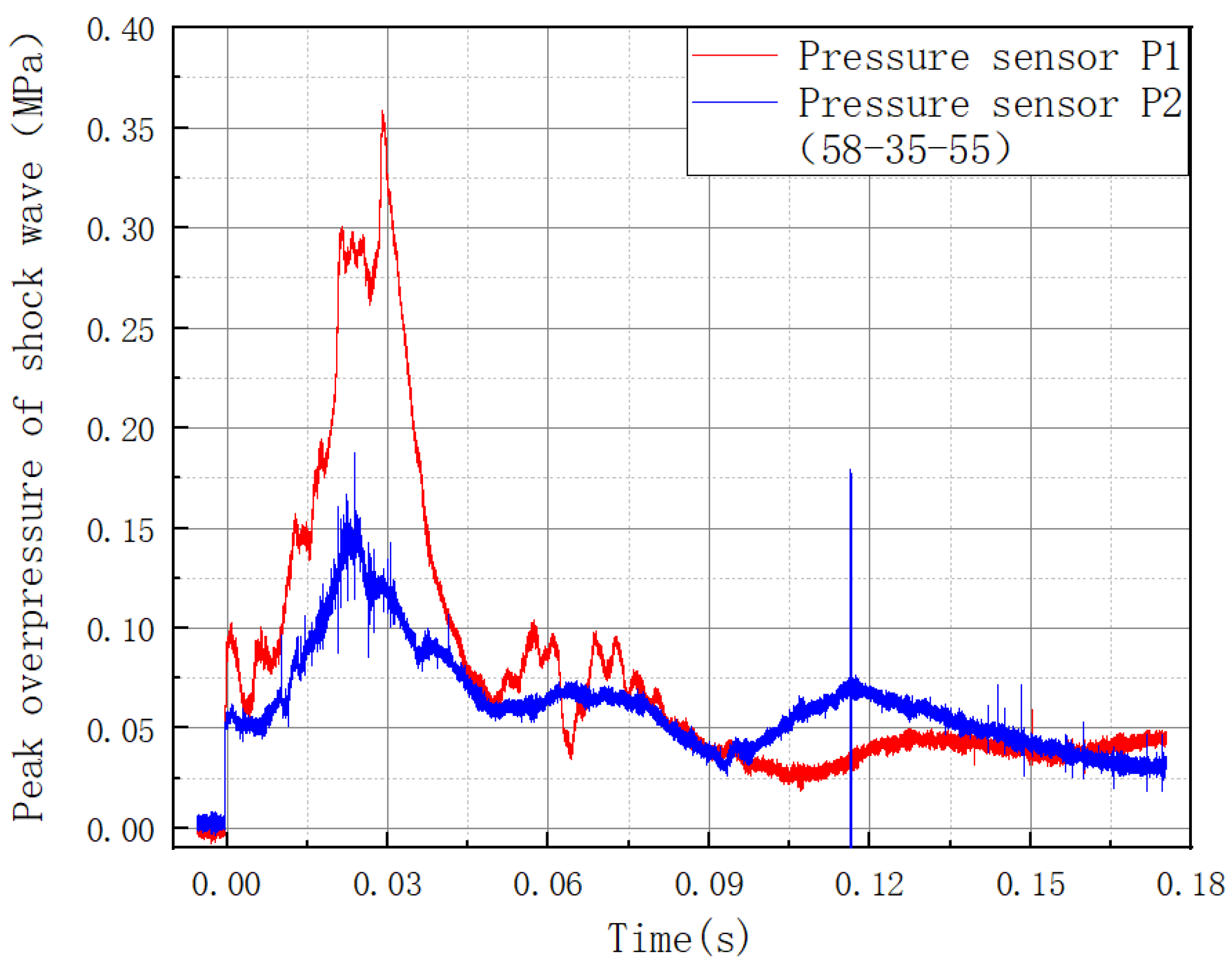 Materials 16 04608 g007b