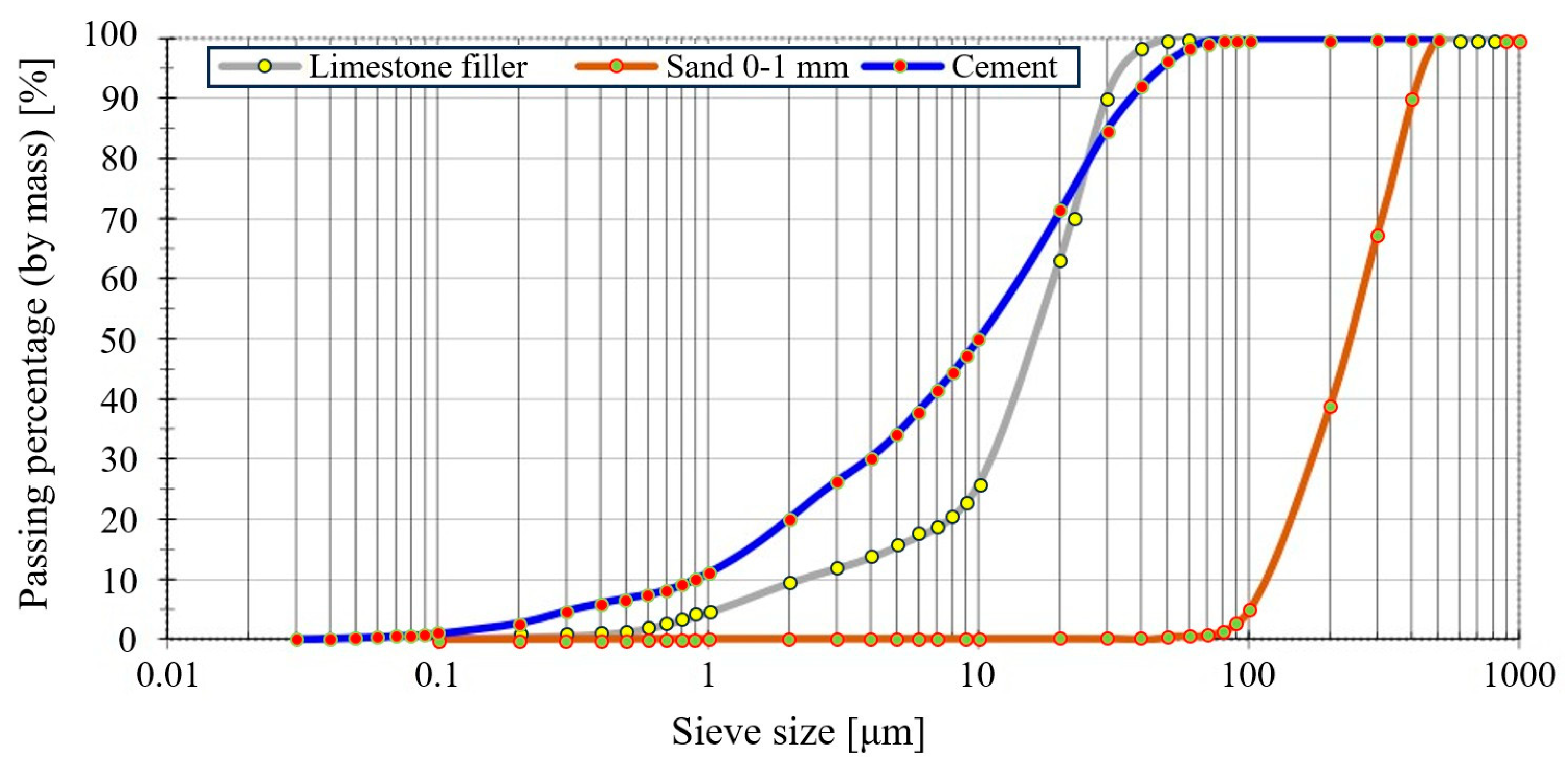 Materials 16 04609 g002 Materials 16 04609 g002