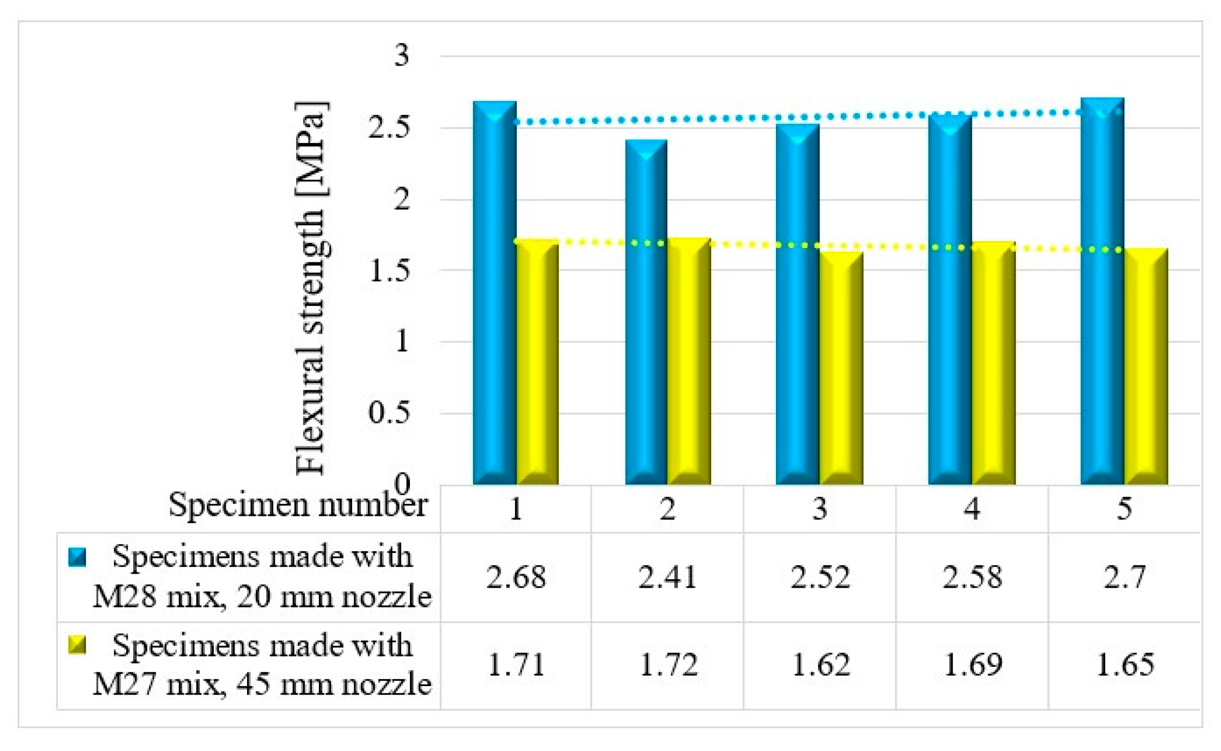 Materials 16 04609 g016 Materials 16 04609 g016
