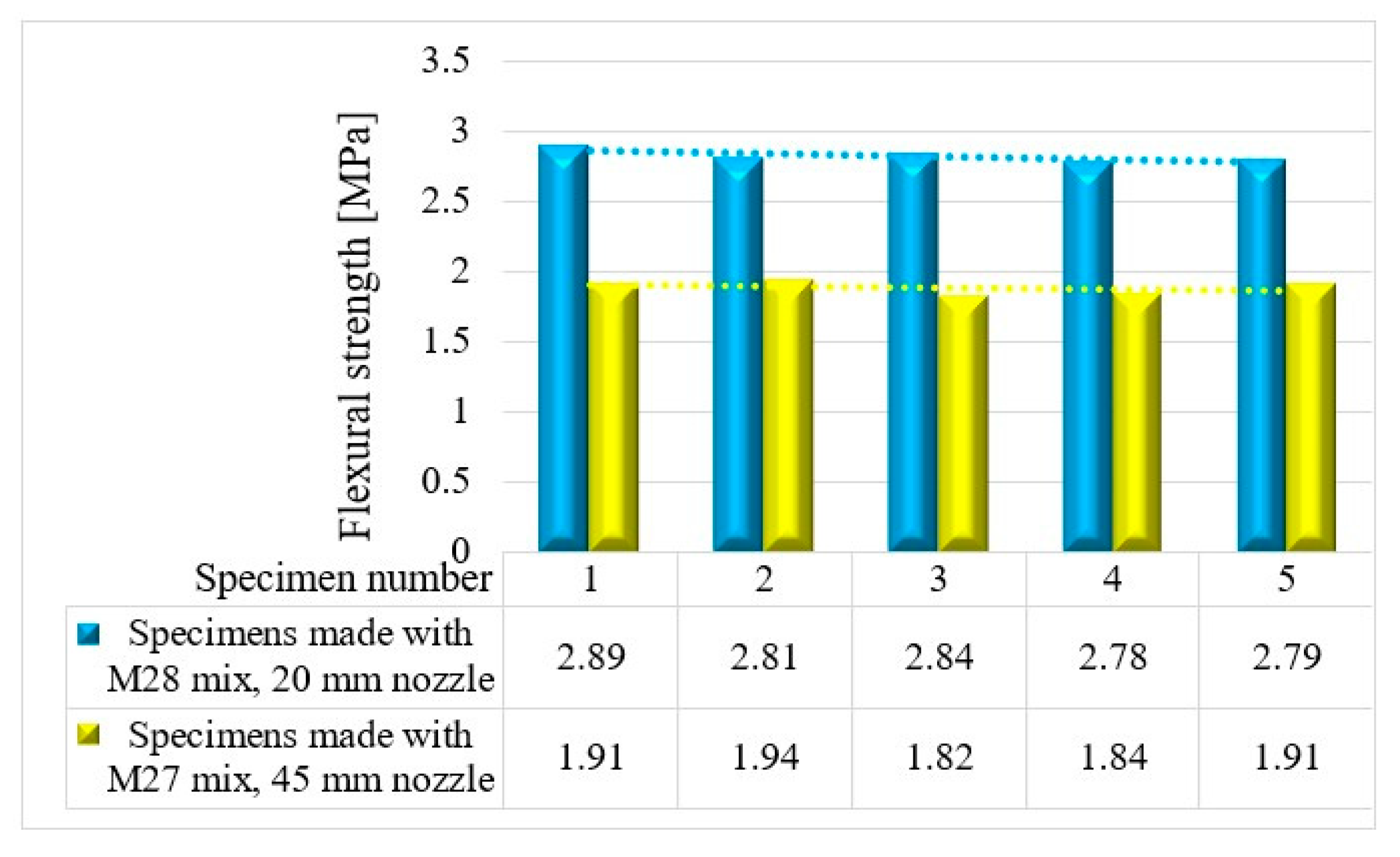 Materials 16 04609 g017 Materials 16 04609 g017