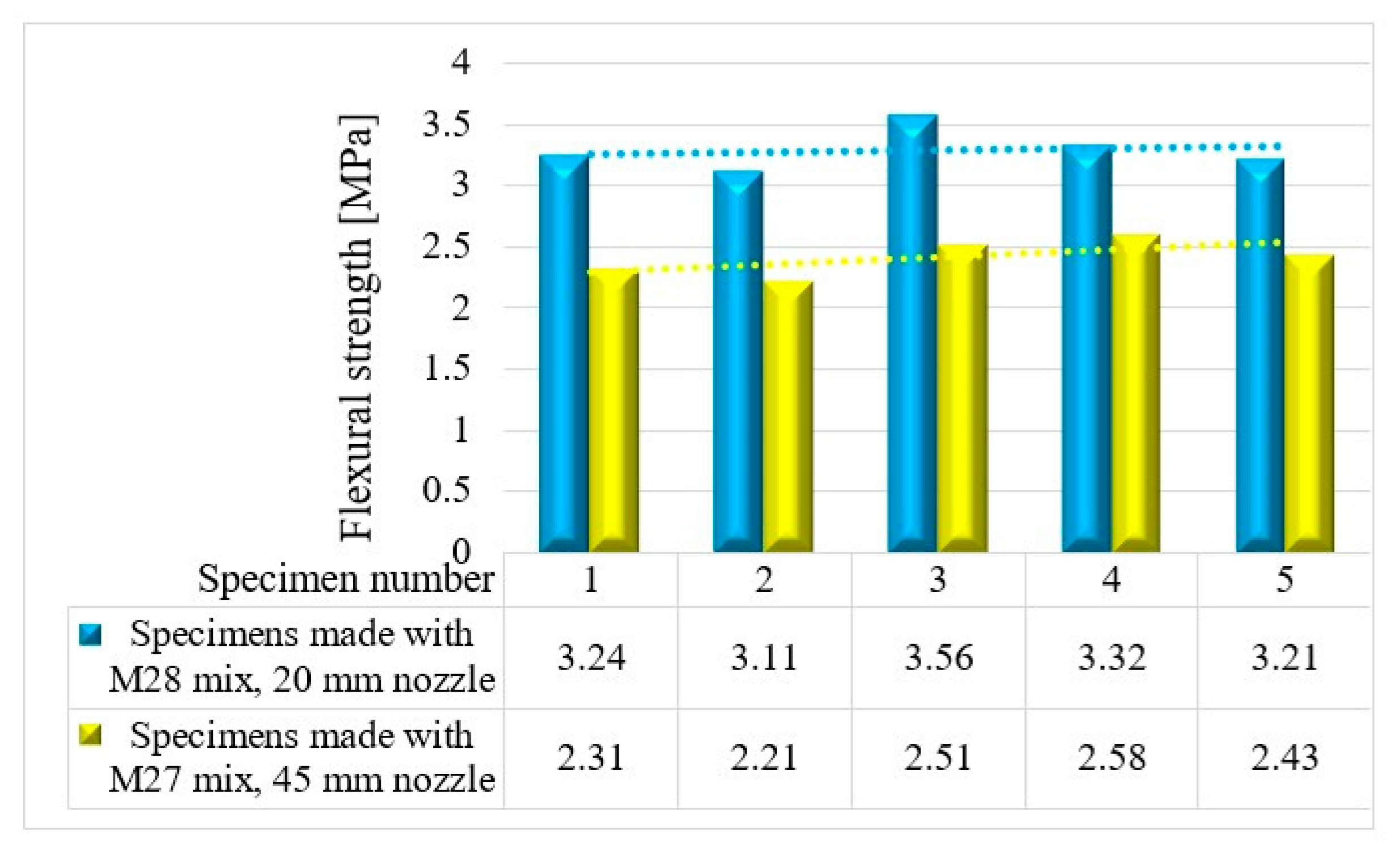 Materials 16 04609 g018 Materials 16 04609 g018