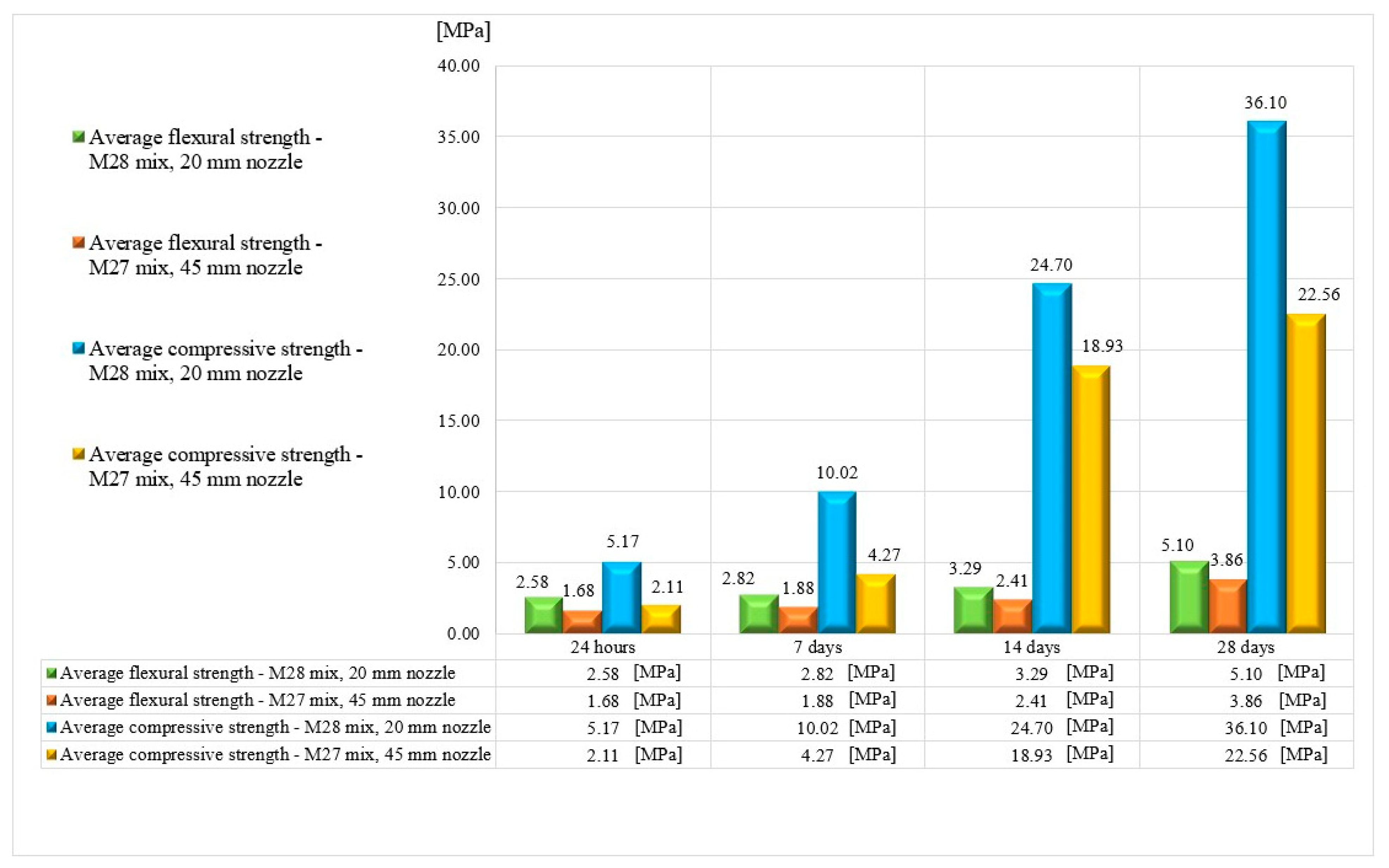 Materials 16 04609 g026 Materials 16 04609 g026