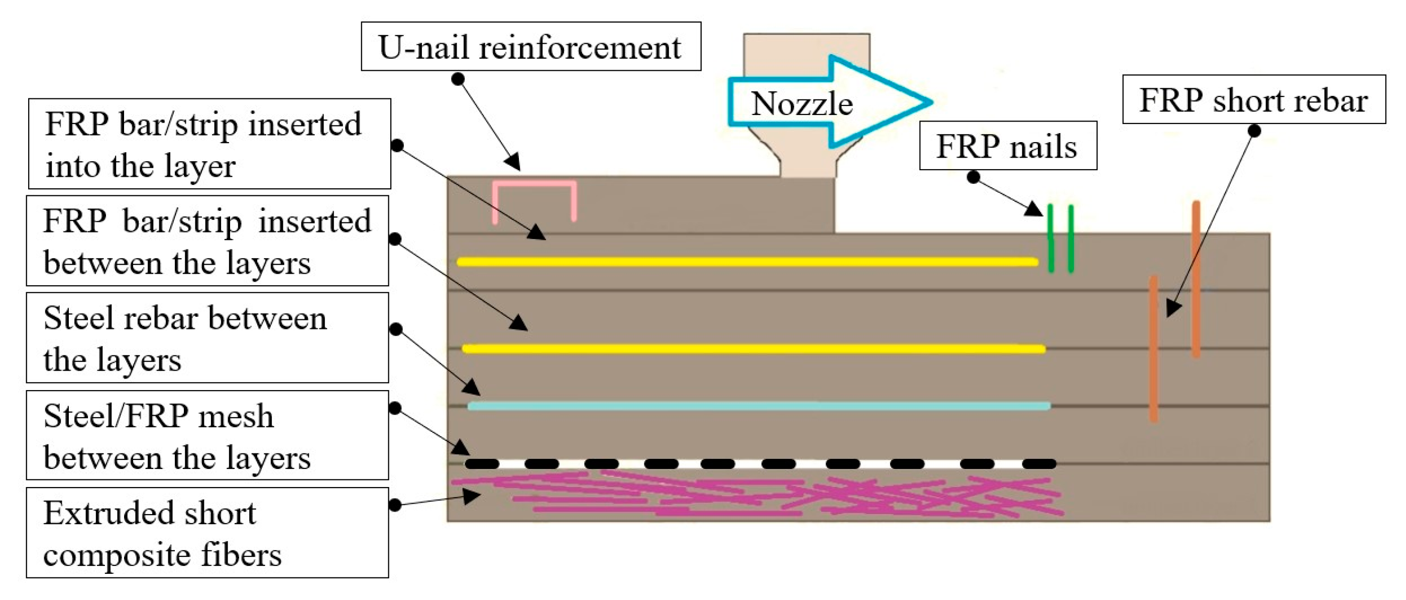 Materials 16 04609 g027 Materials 16 04609 g027