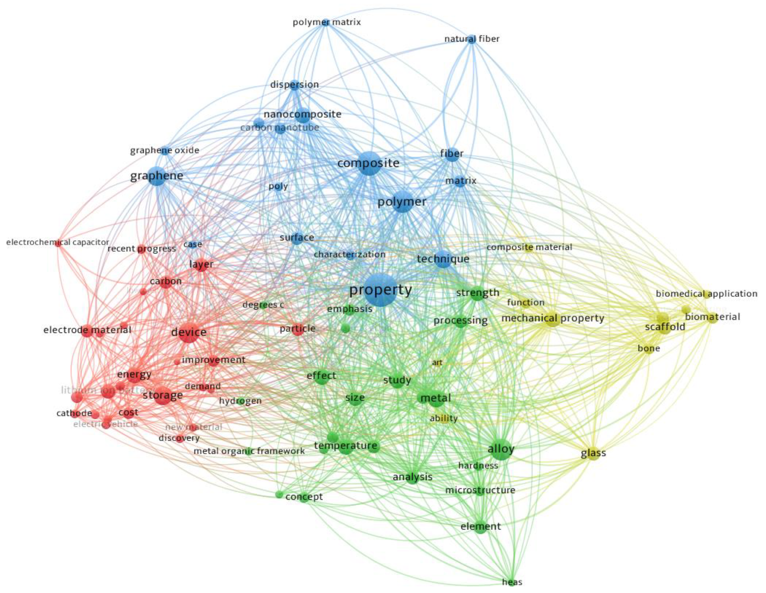 Materials 16 04610 g003