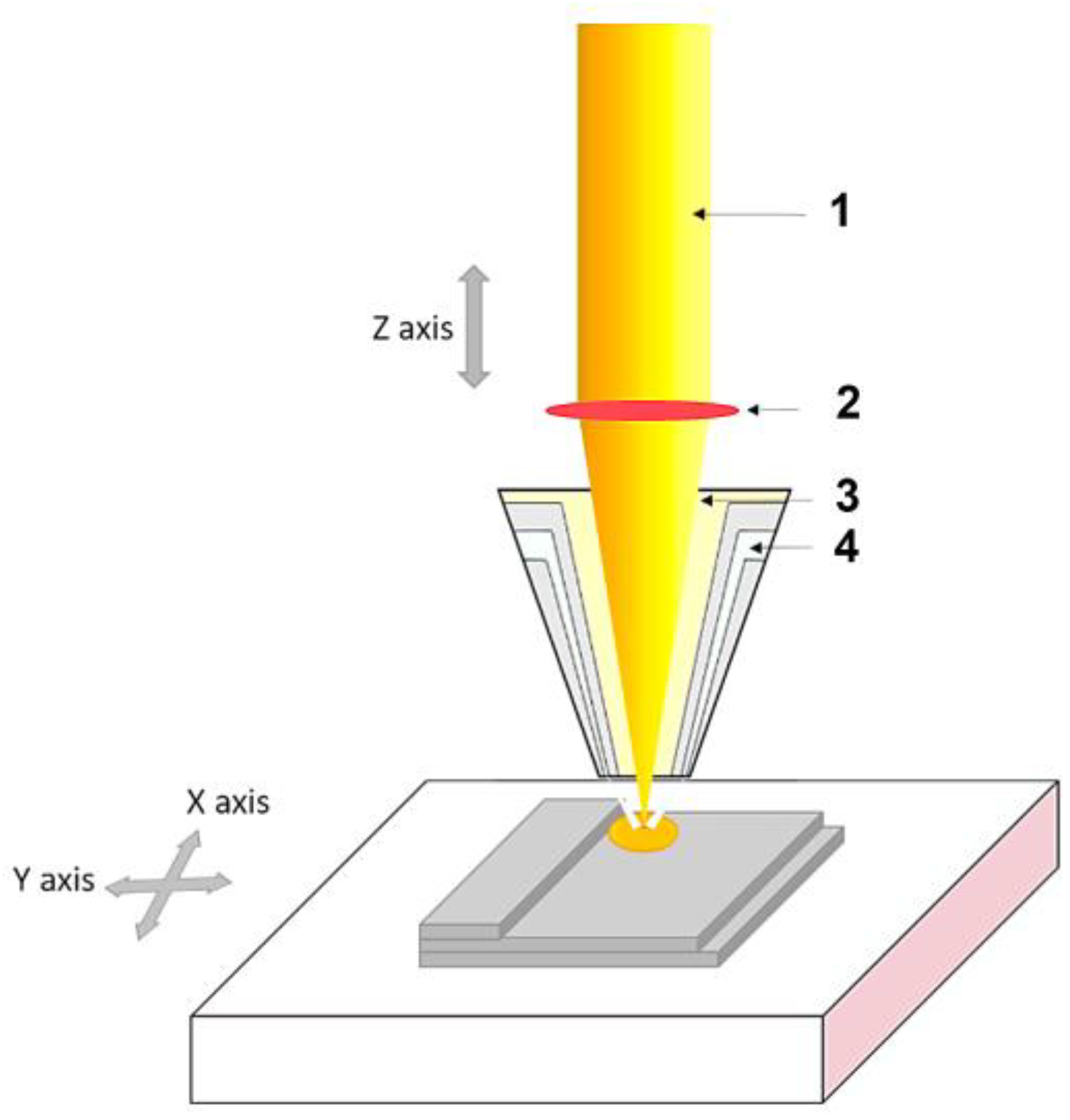 Materials 16 04610 g007