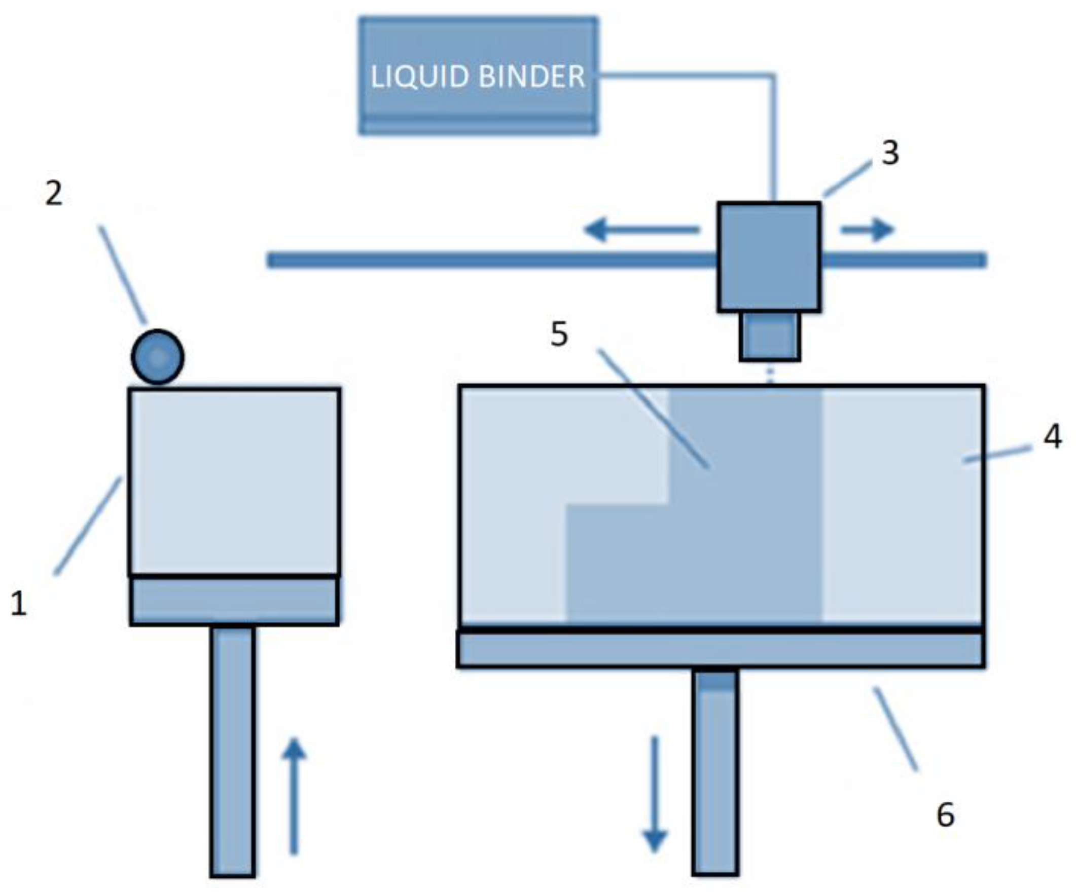 Materials 16 04610 g010