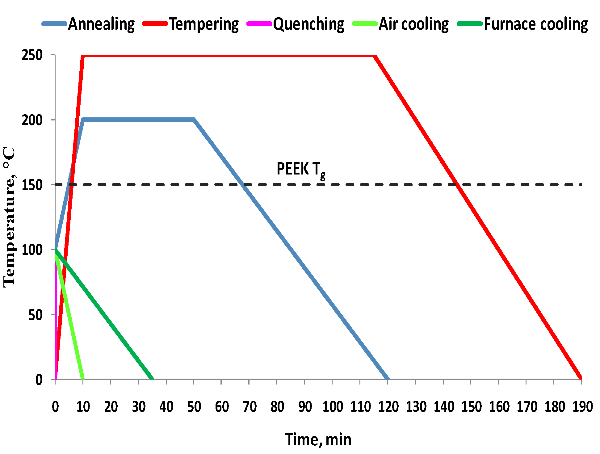 Materials 16 04610 g012