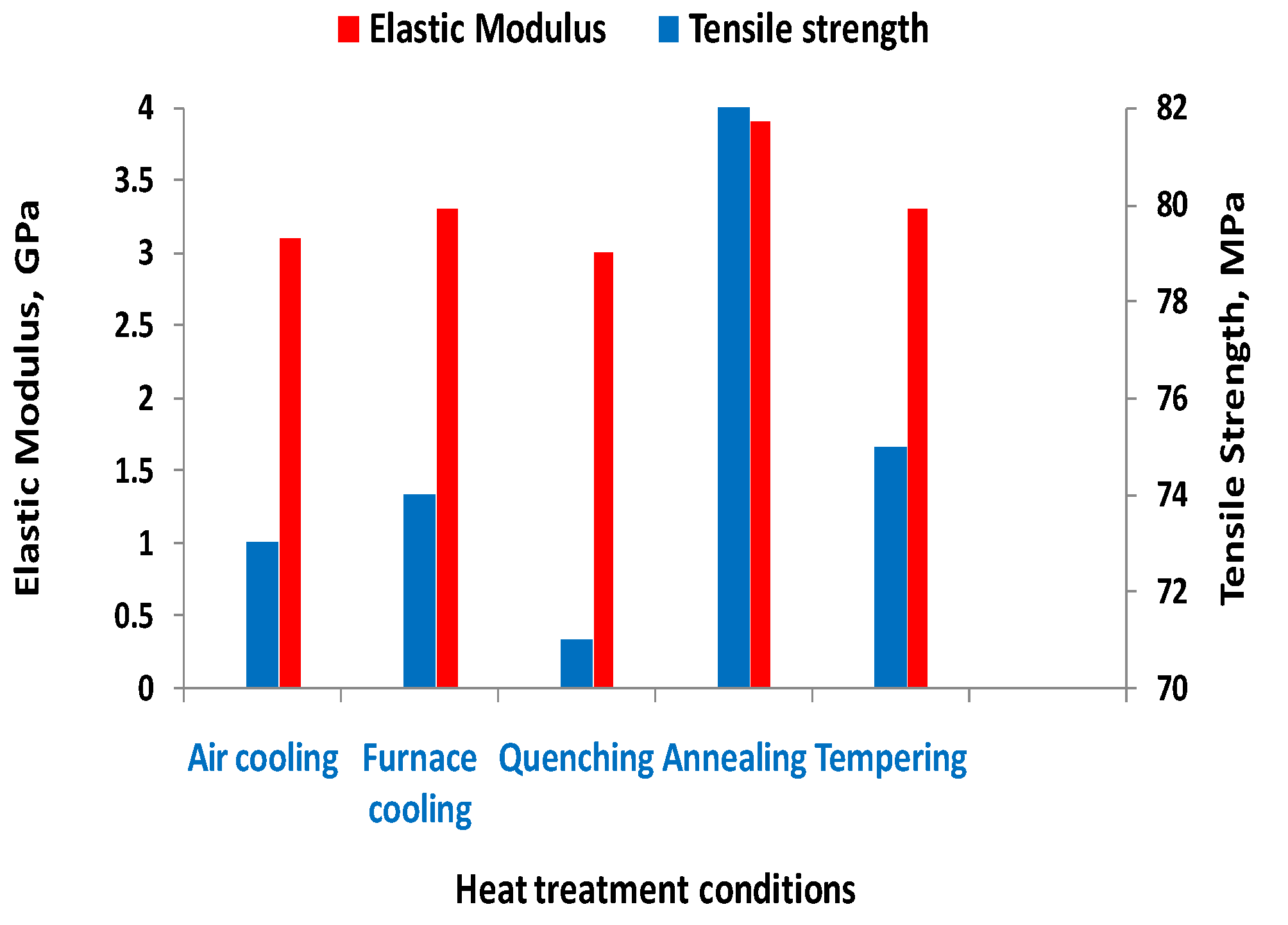 Materials 16 04610 g013
