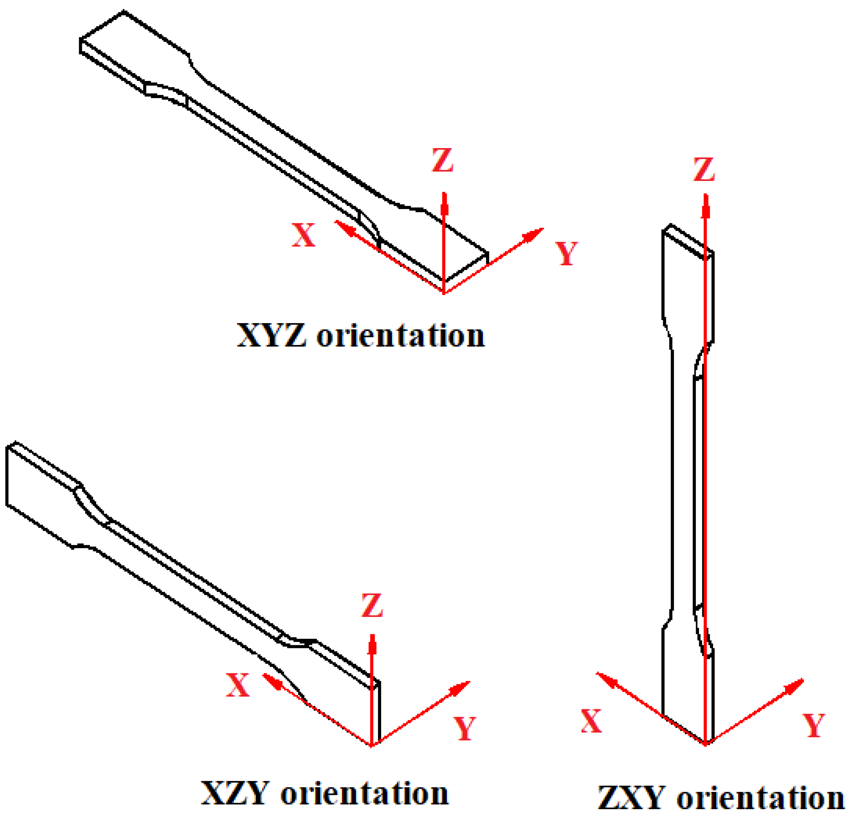 Materials 16 04610 g015