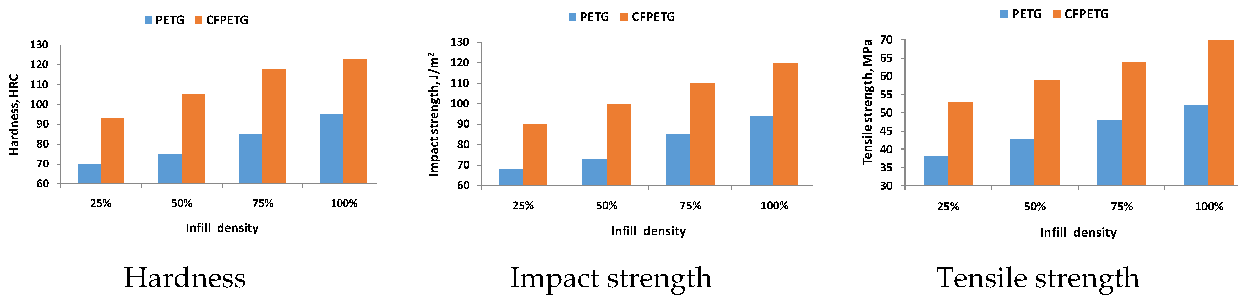 Materials 16 04610 g016