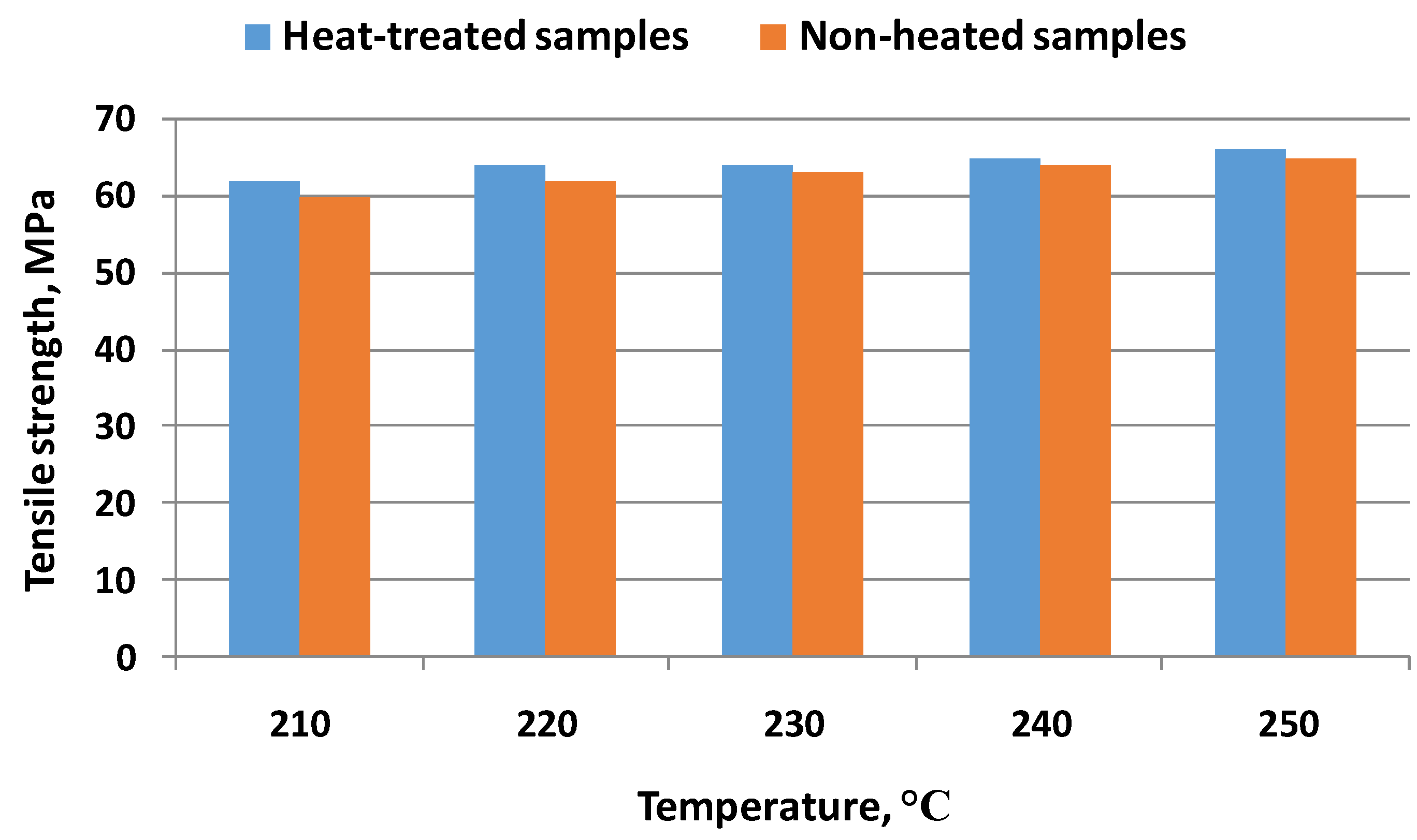 Materials 16 04610 g017