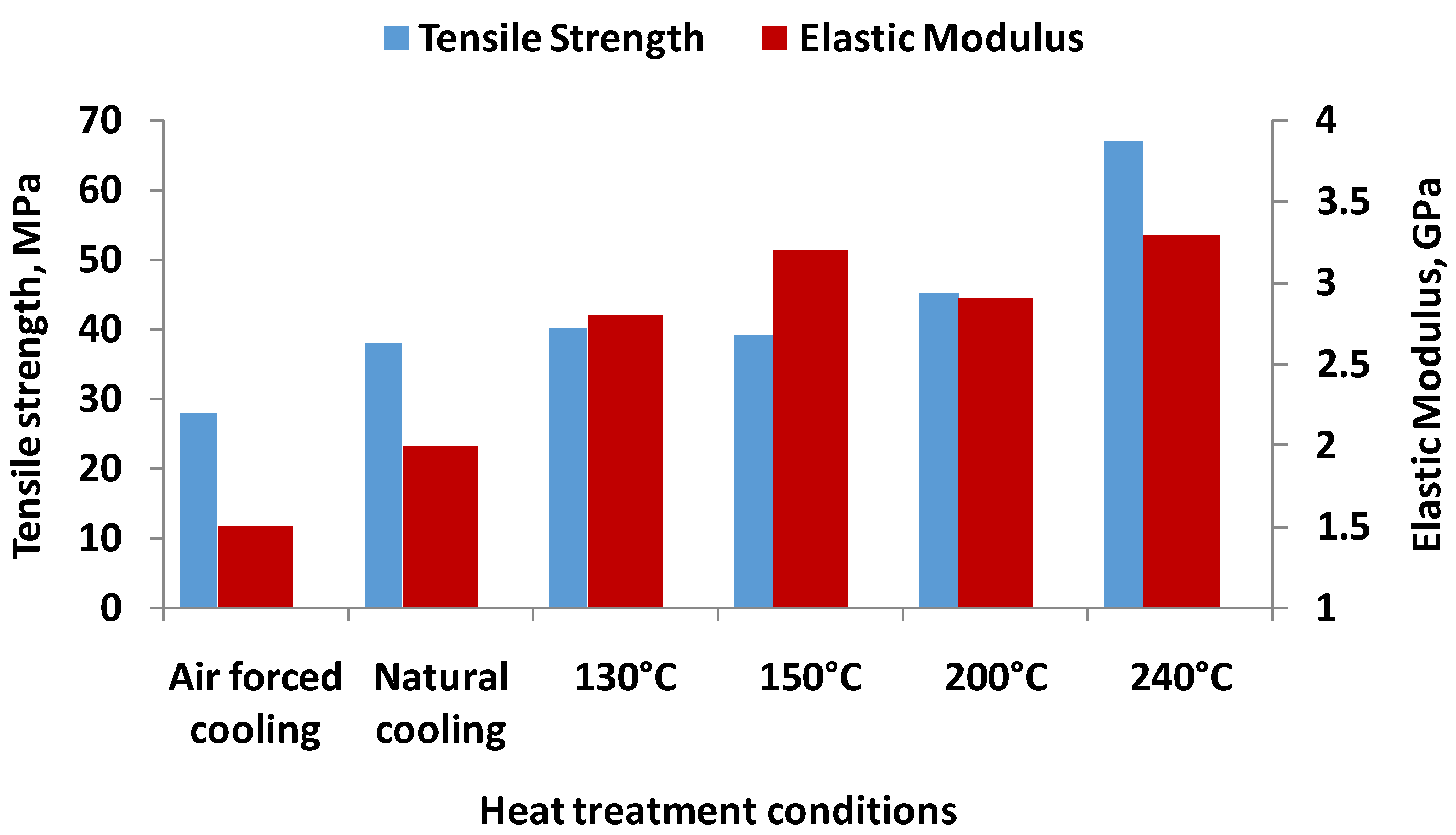 Materials 16 04610 g020