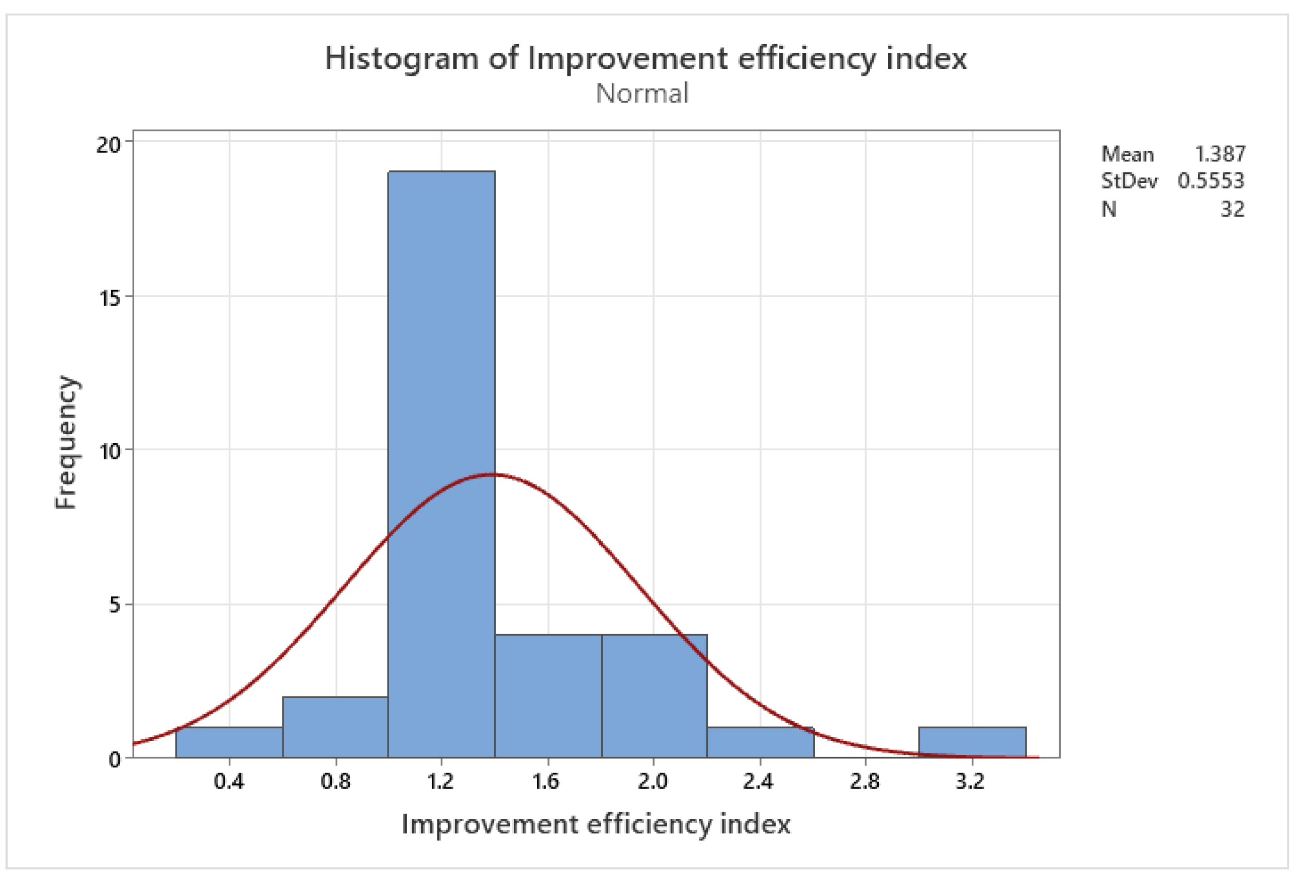 Materials 16 04610 g024