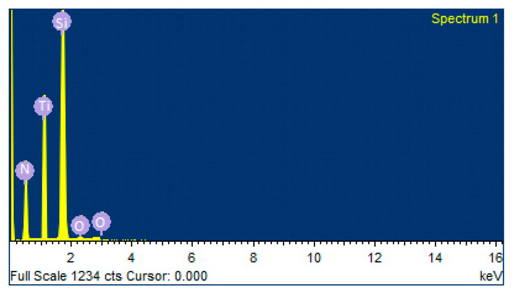 Materials 16 04611 g002