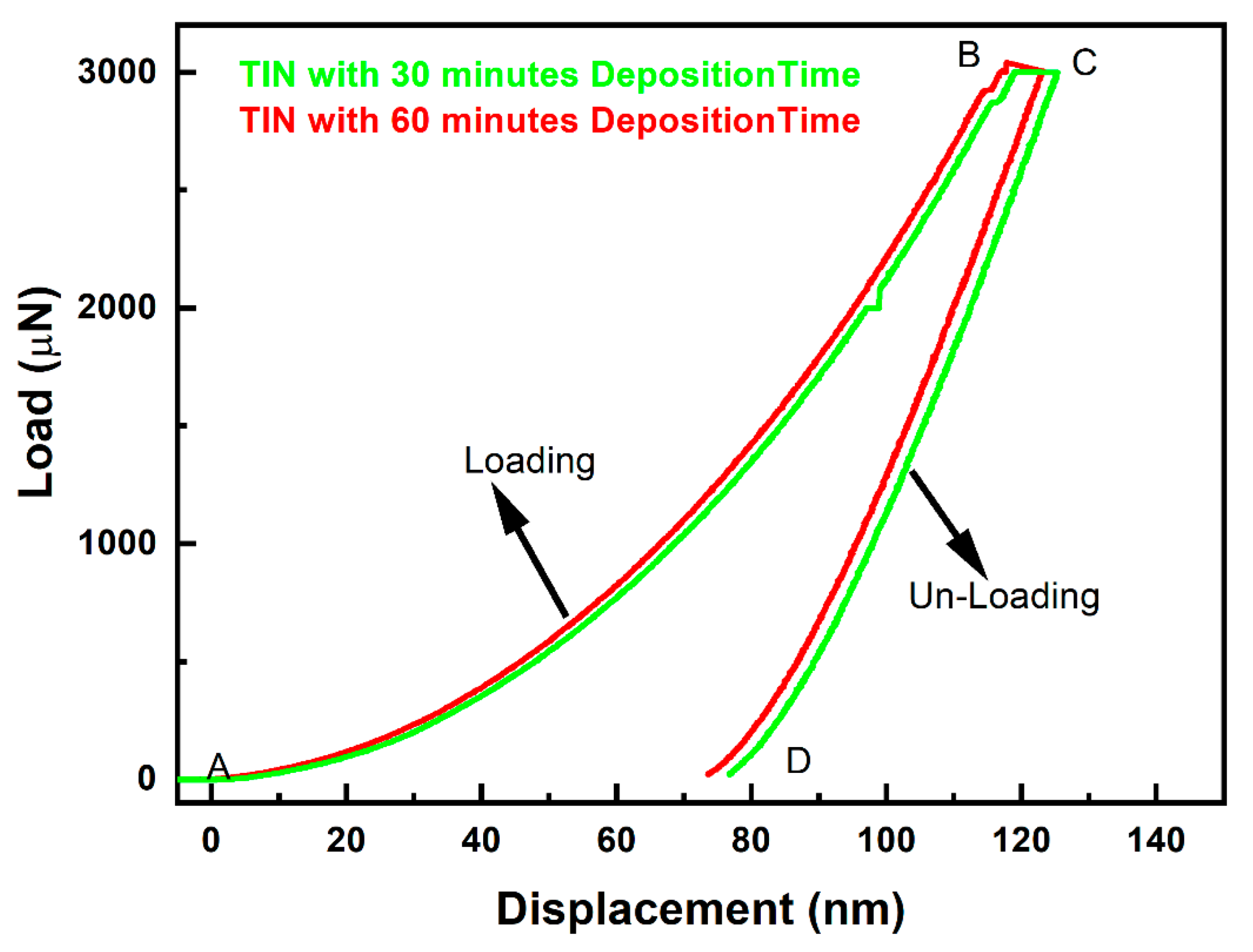Materials 16 04611 g006