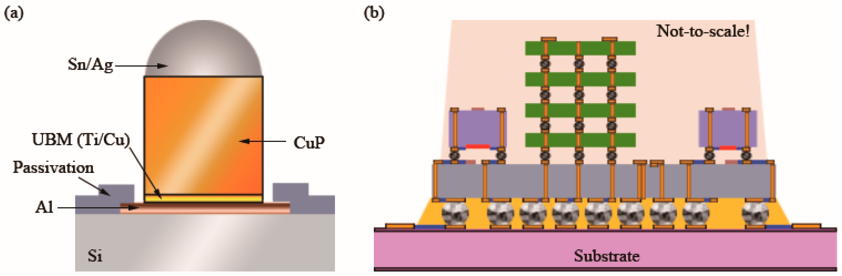 Materials 16 04614 g001