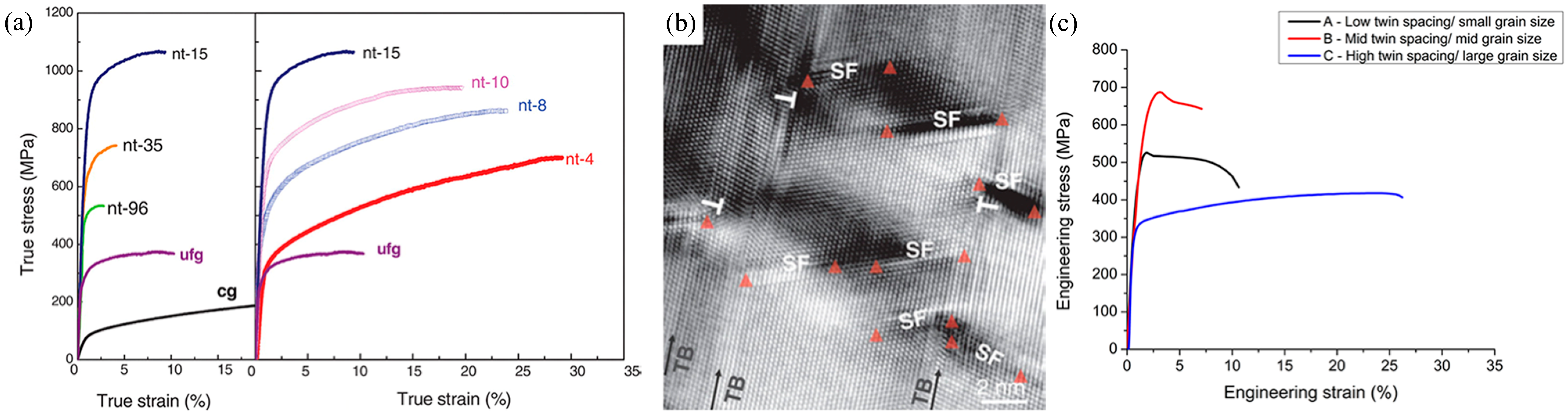 Materials 16 04614 g005