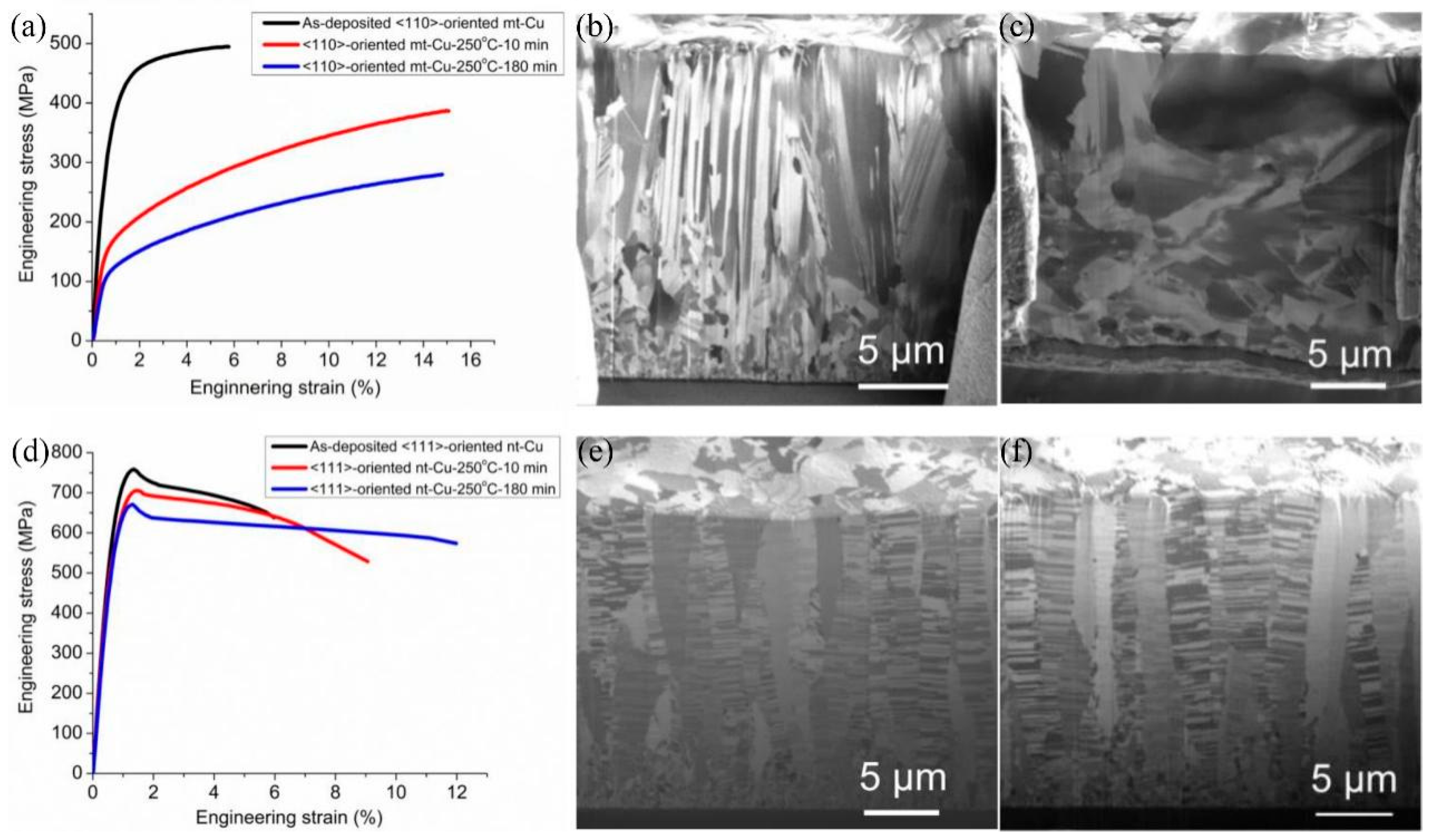 Materials 16 04614 g007