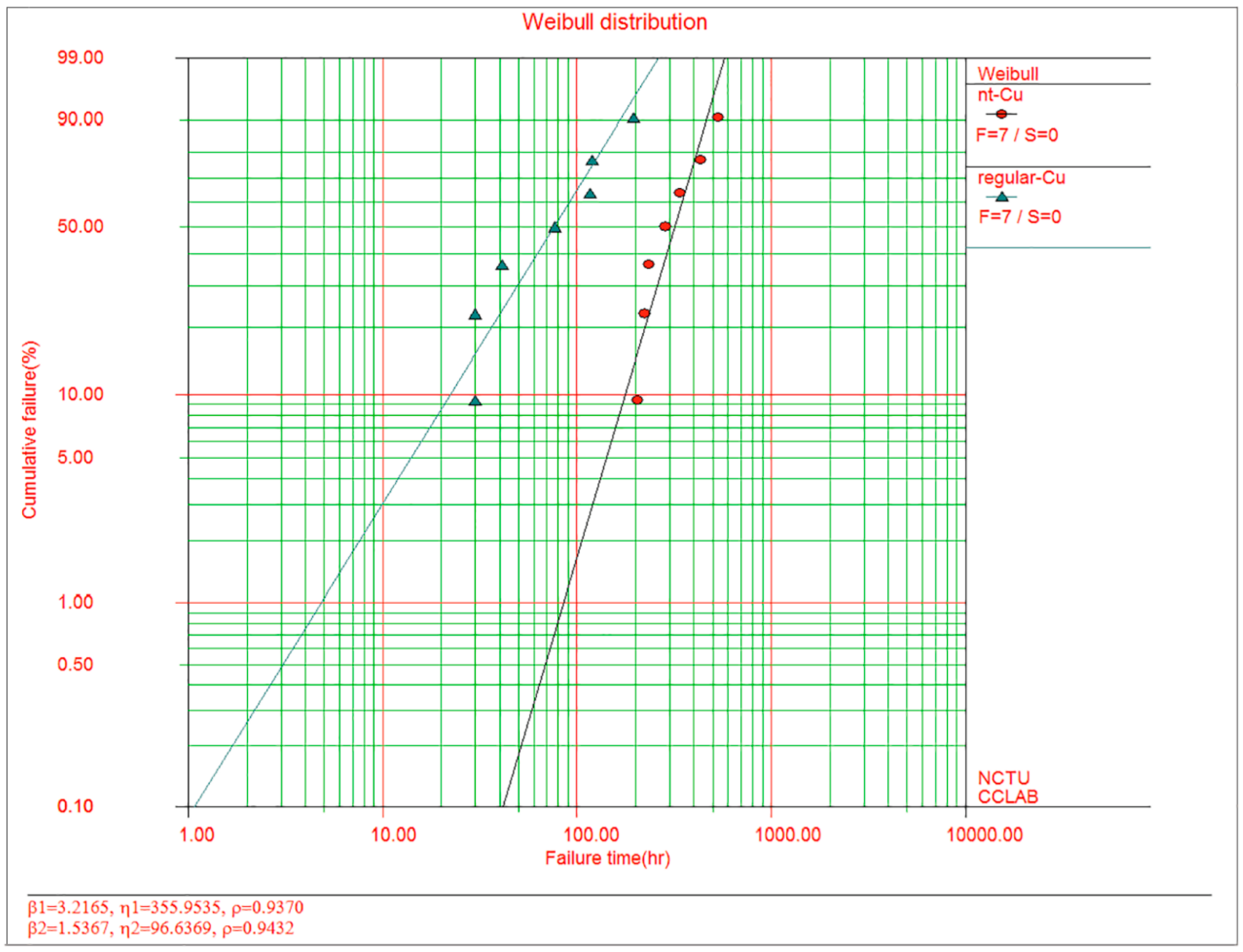 Materials 16 04614 g014