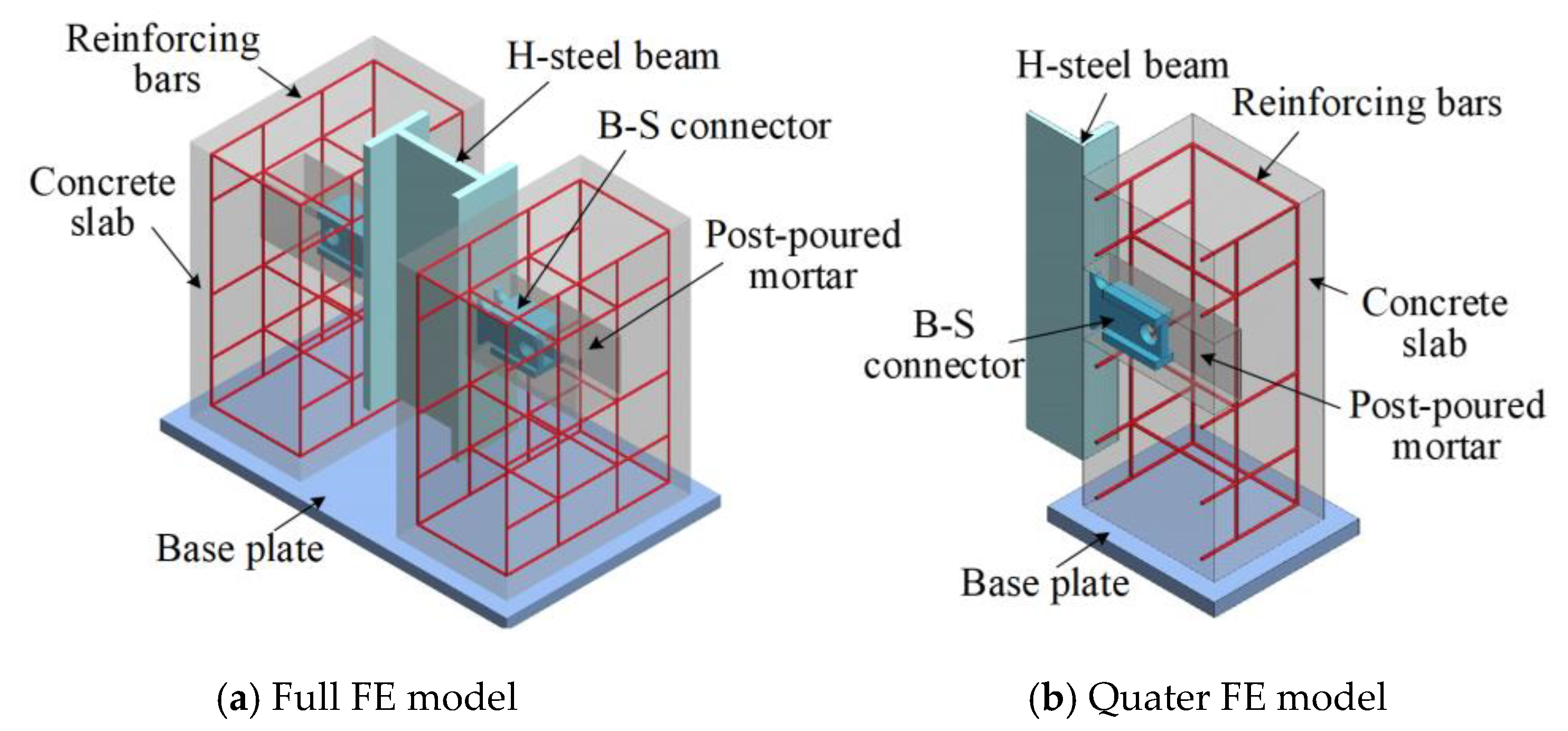 Materials 16 04616 g005