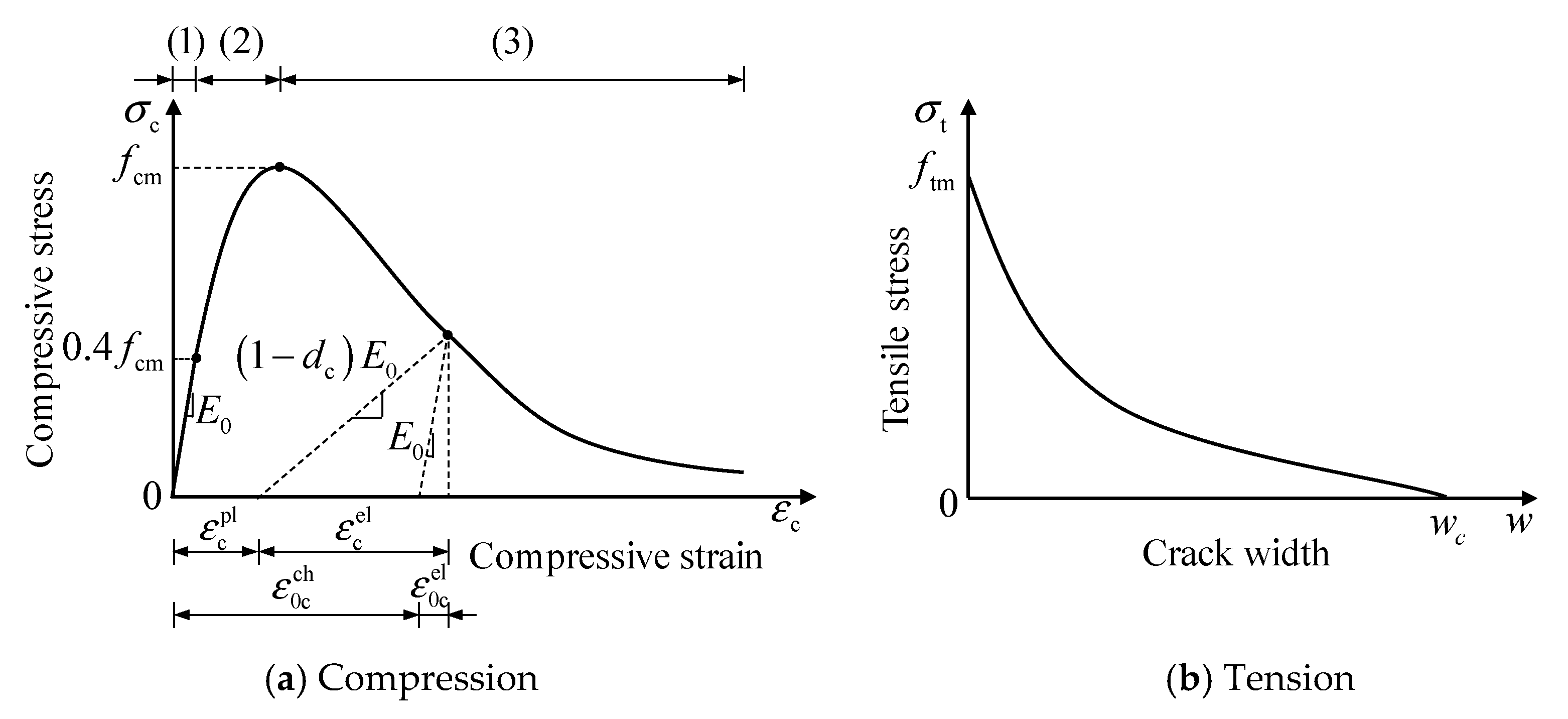 Materials 16 04616 g009