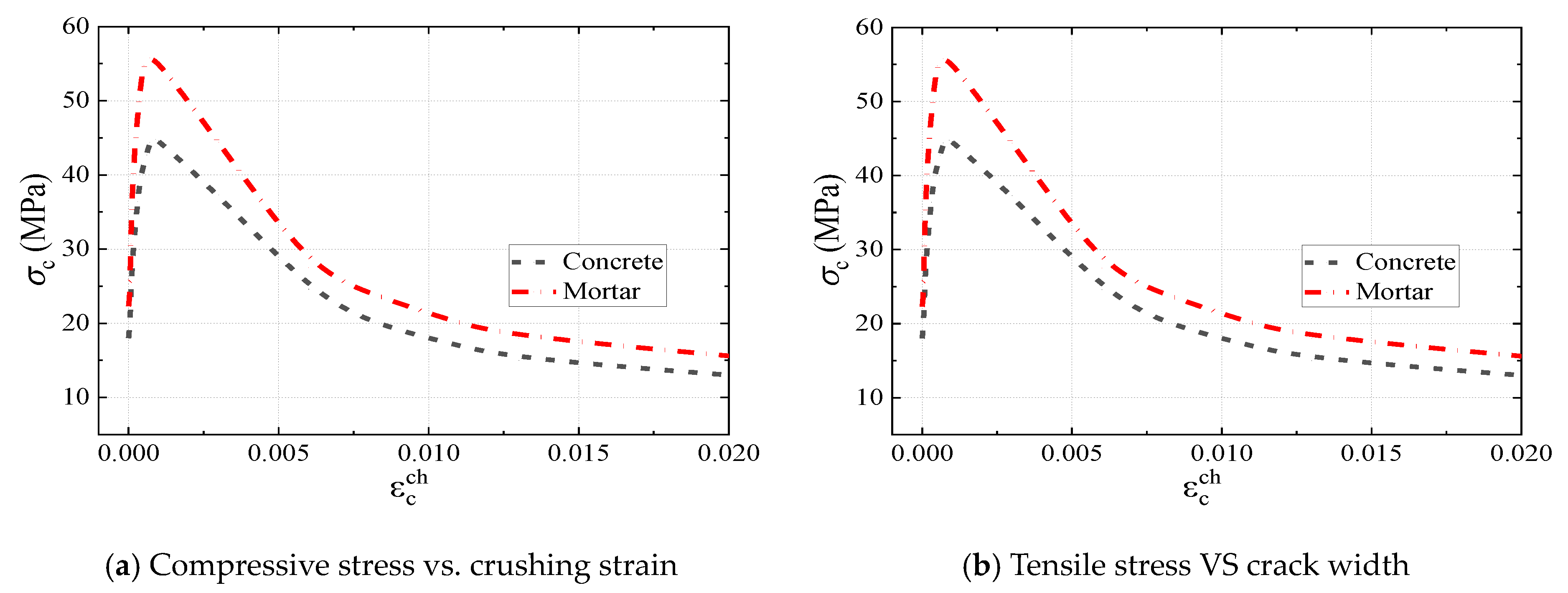Materials 16 04616 g010