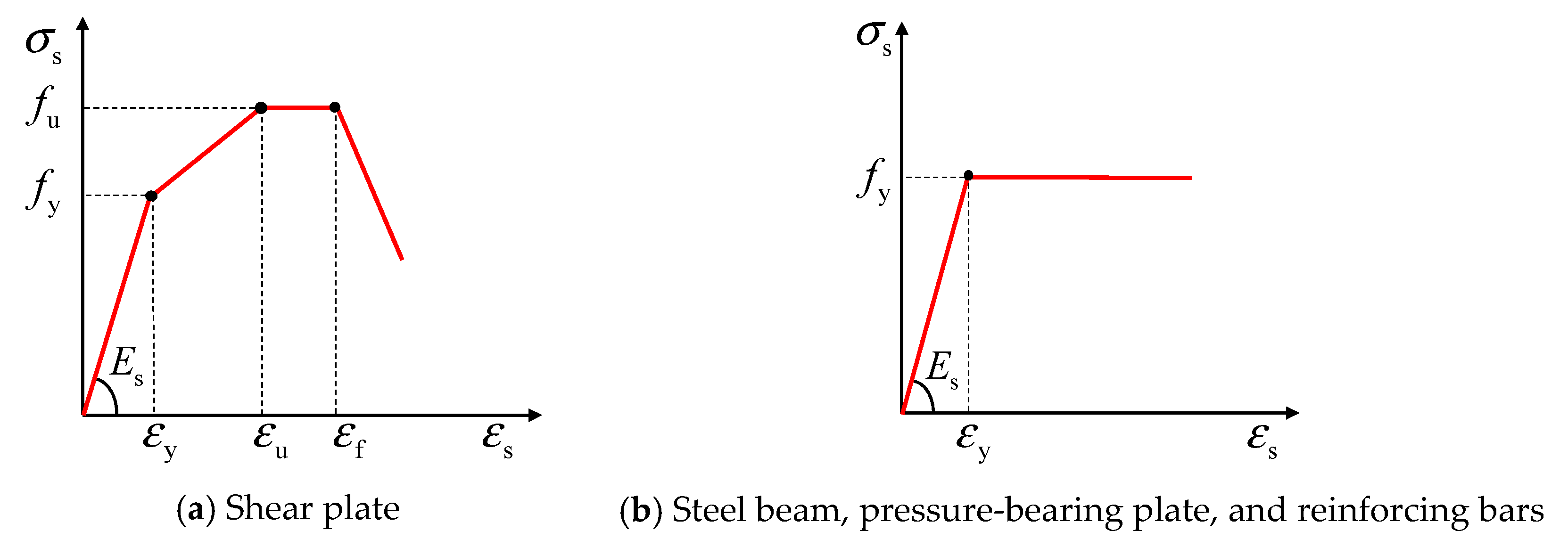 Materials 16 04616 g011