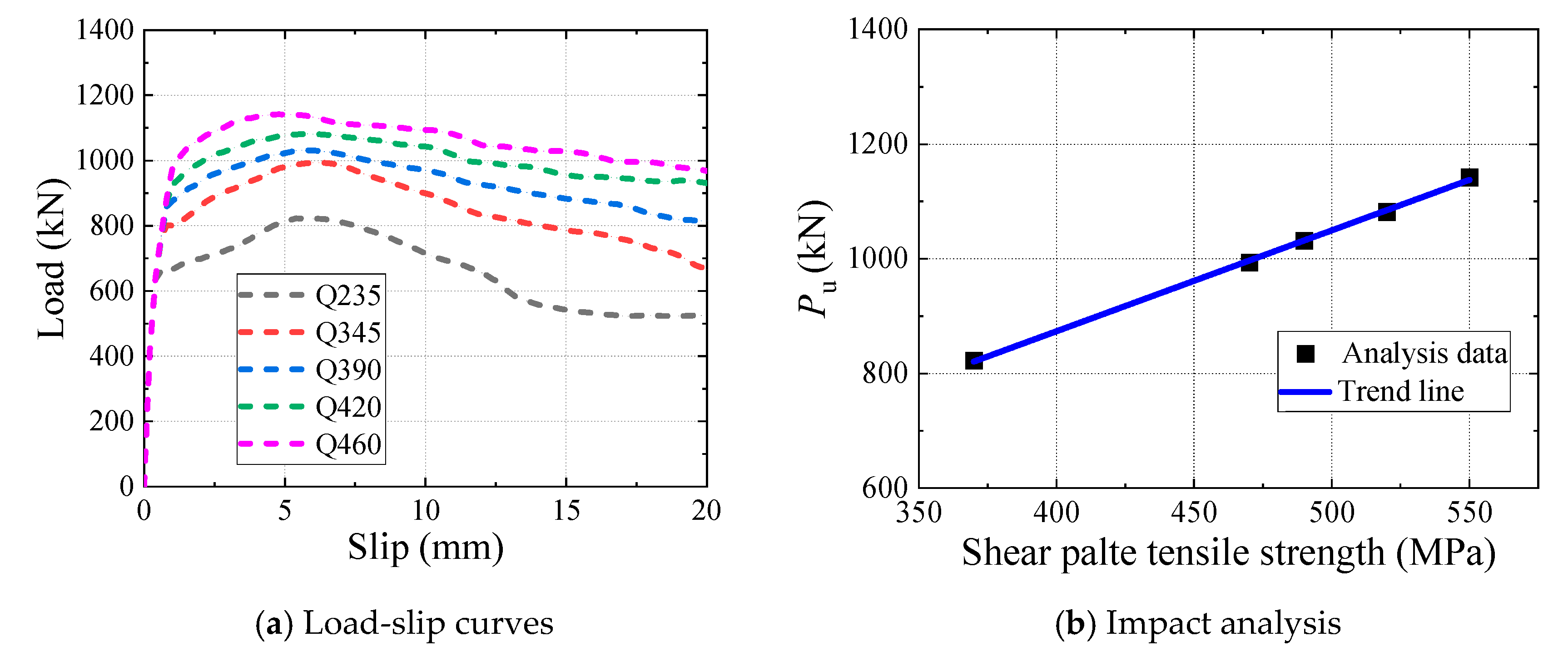 Materials 16 04616 g020