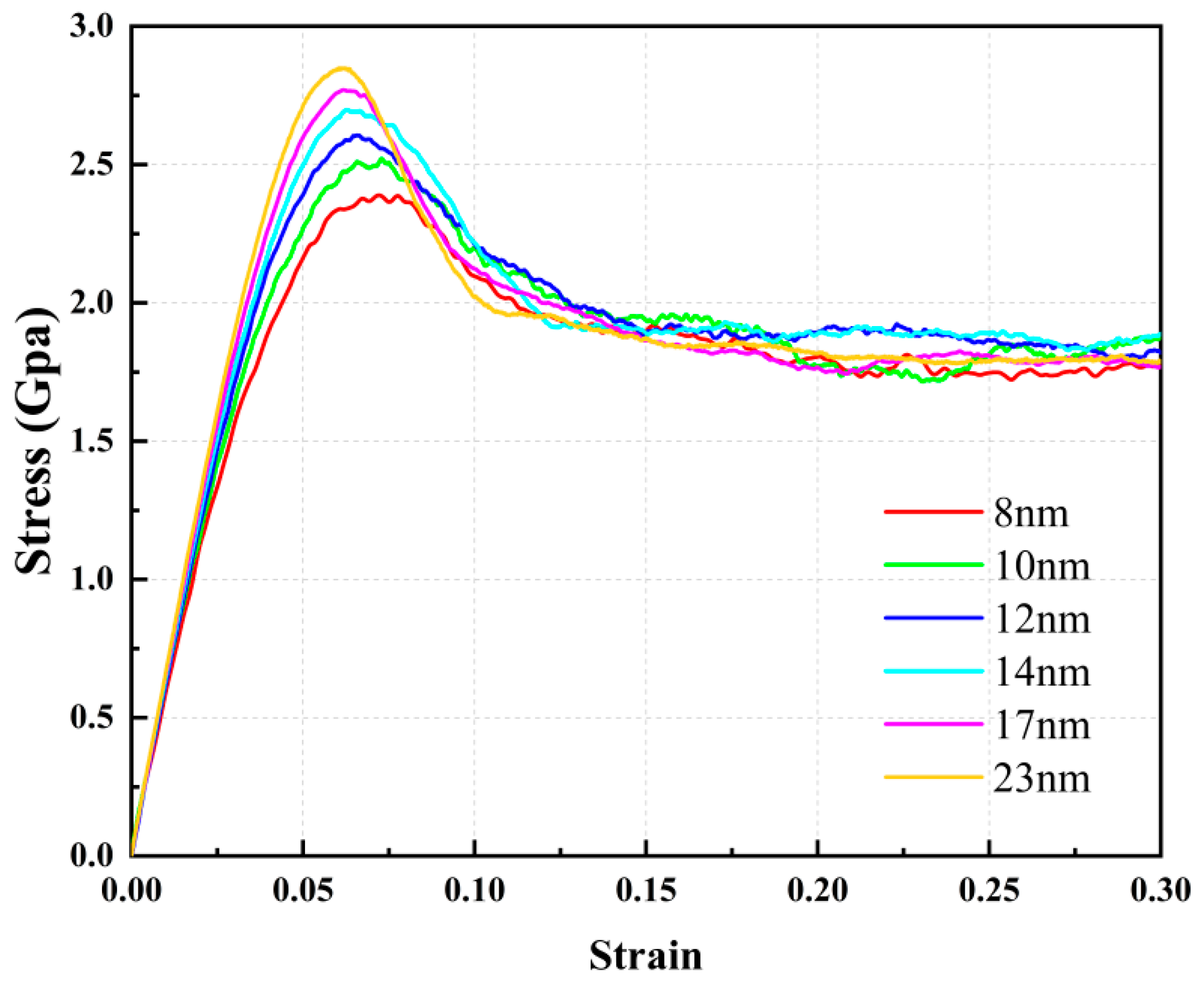 Materials 16 04618 g002