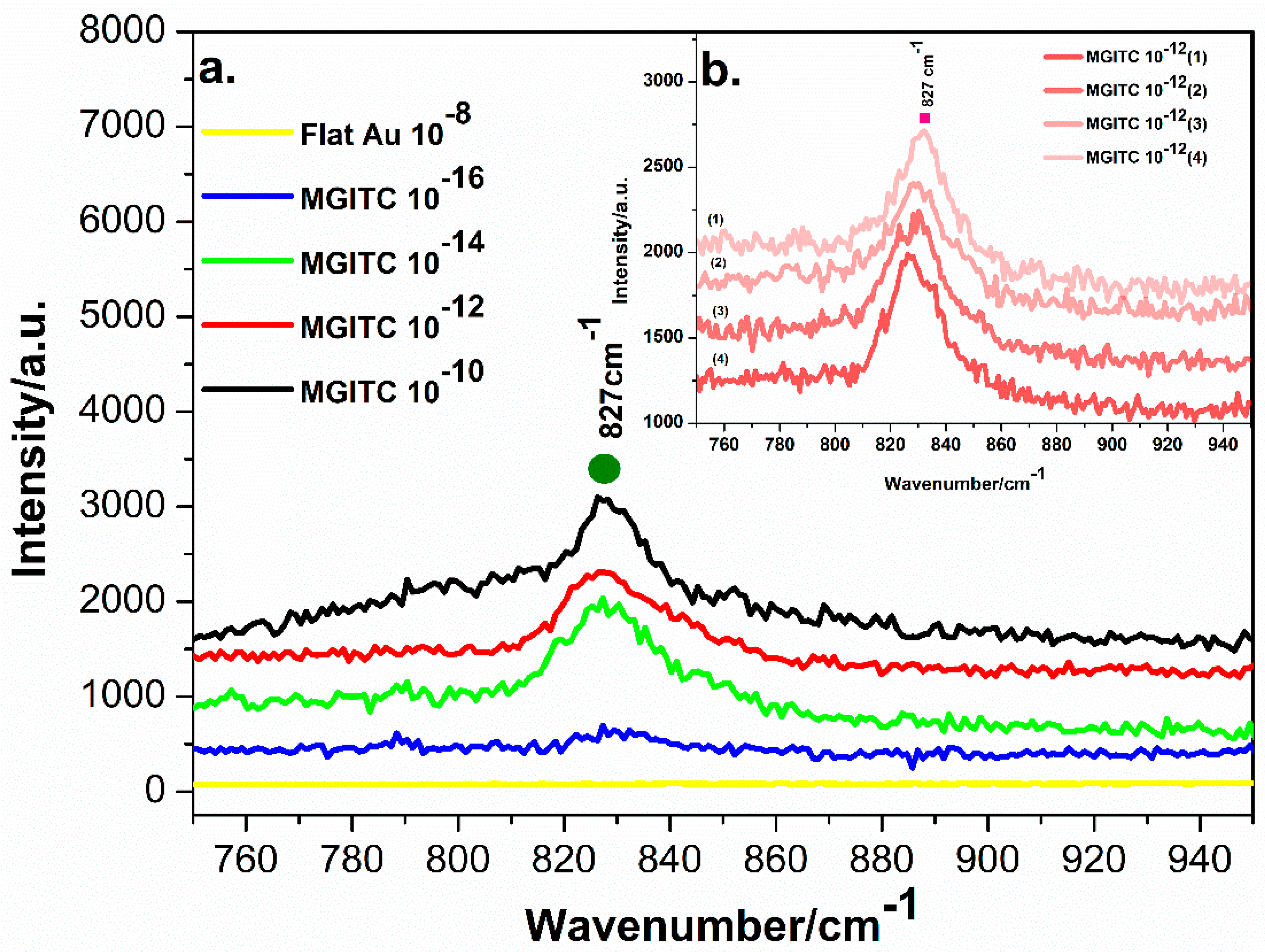 Materials 16 04620 g002 Materials 16 04620 g002