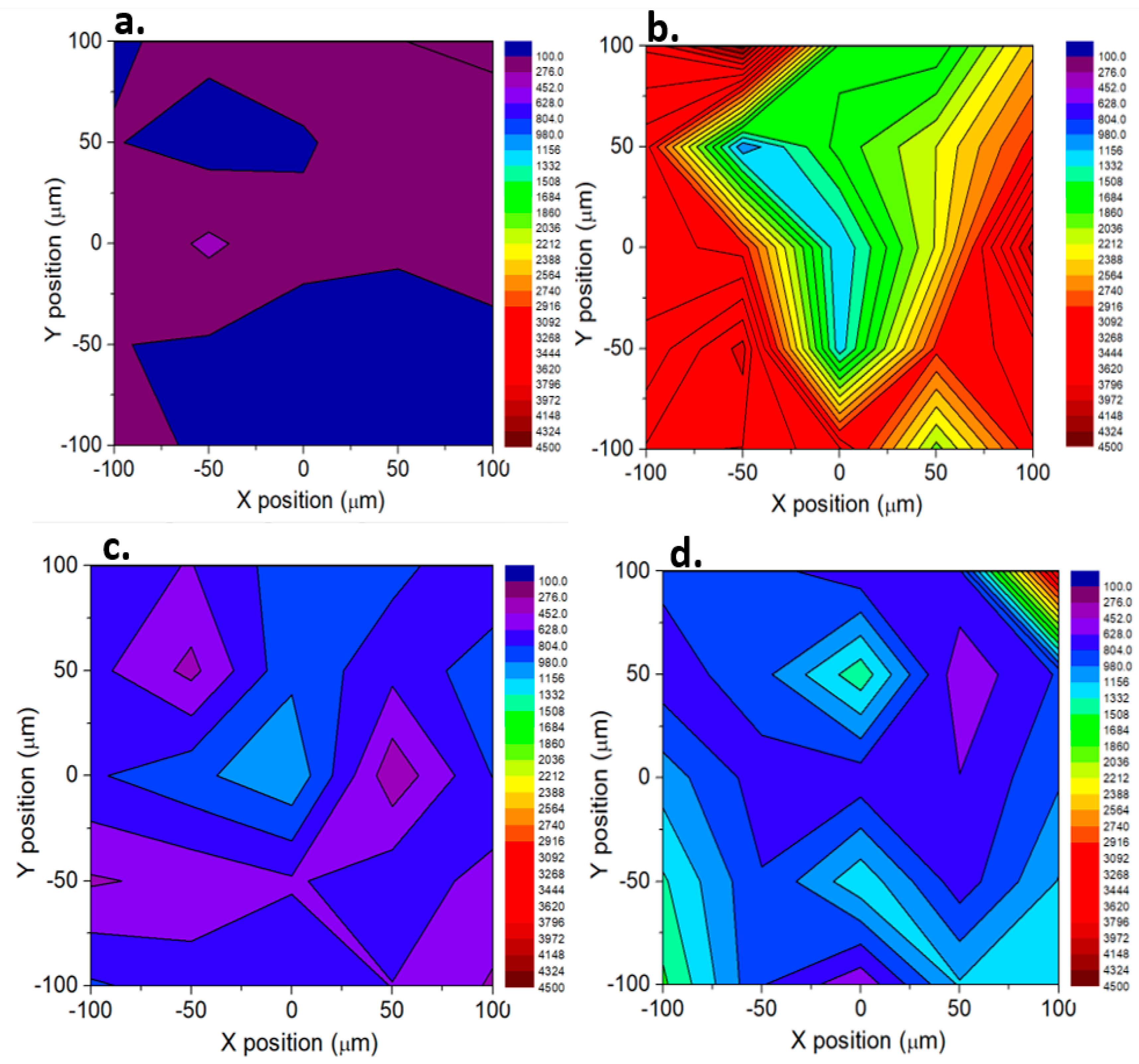 Materials 16 04620 g003 Materials 16 04620 g003