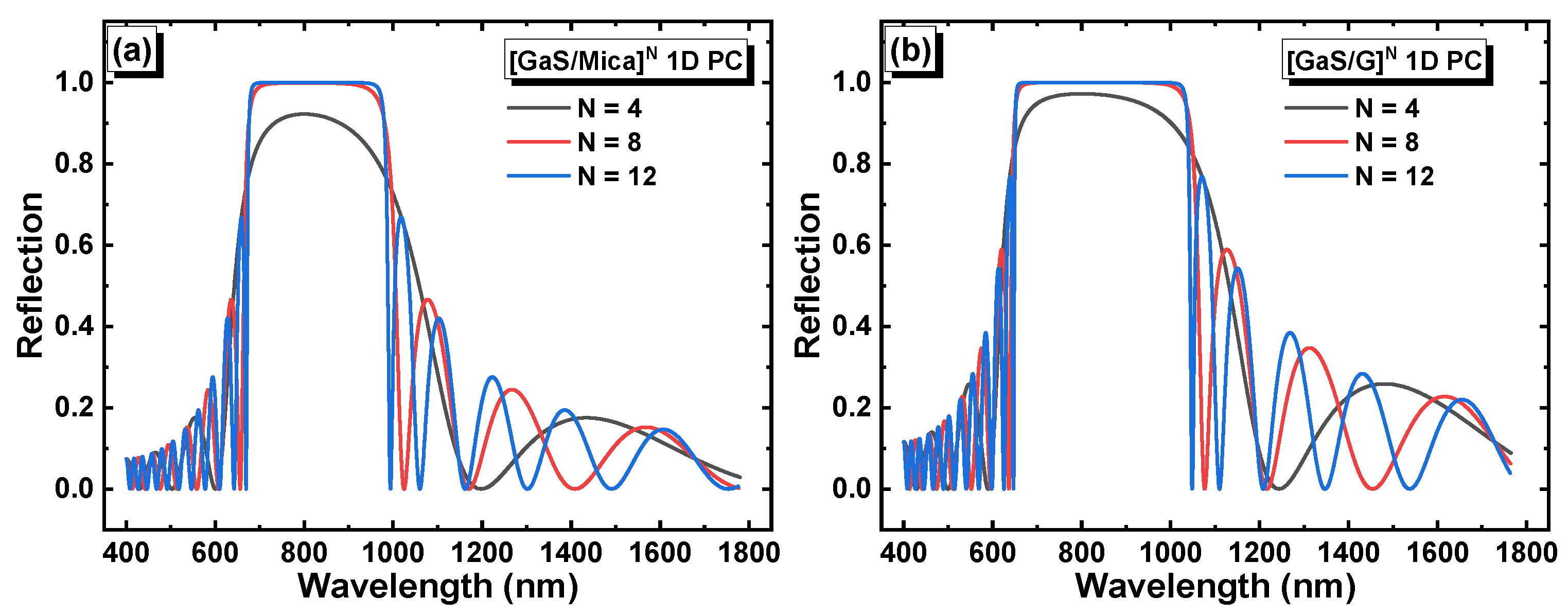 Materials 16 04621 g002