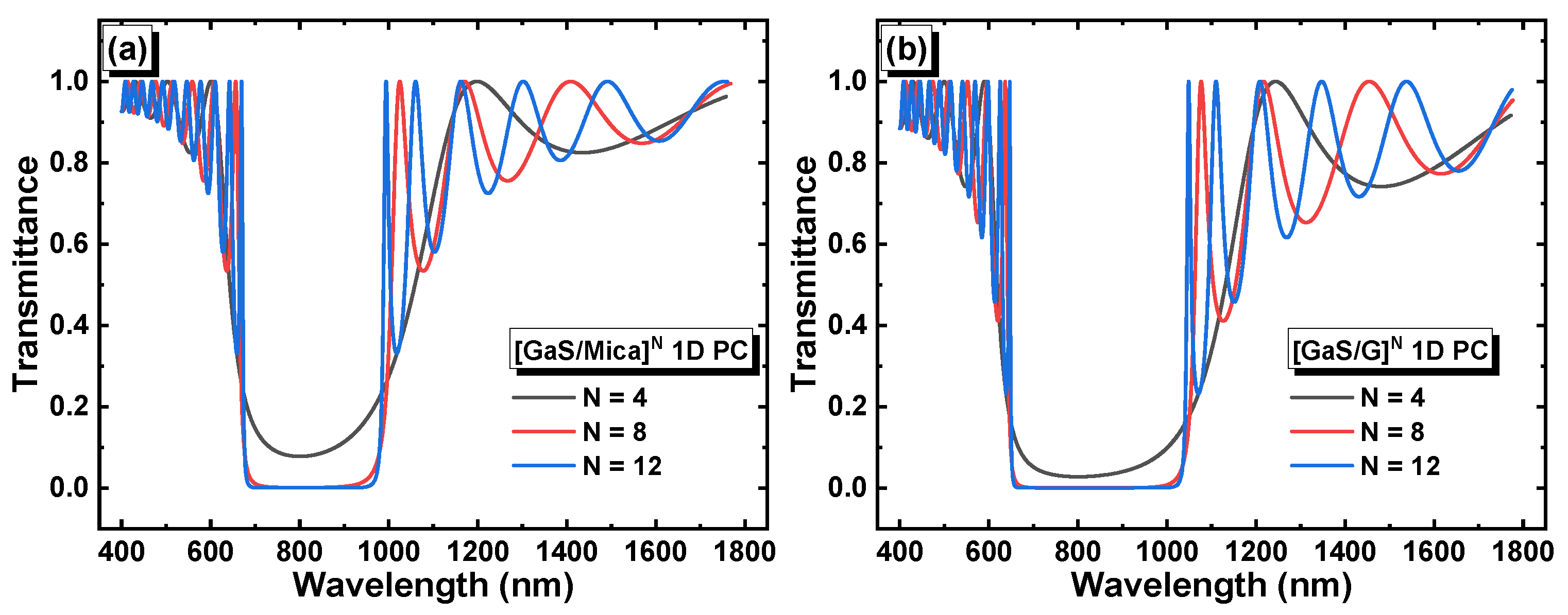 Materials 16 04621 g003