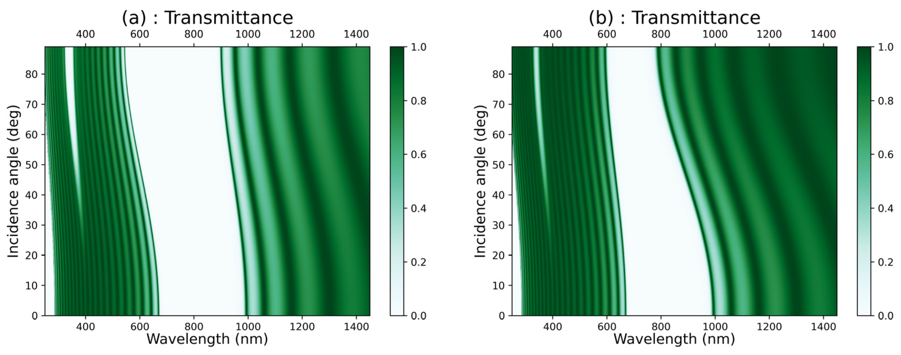 Materials 16 04621 g004