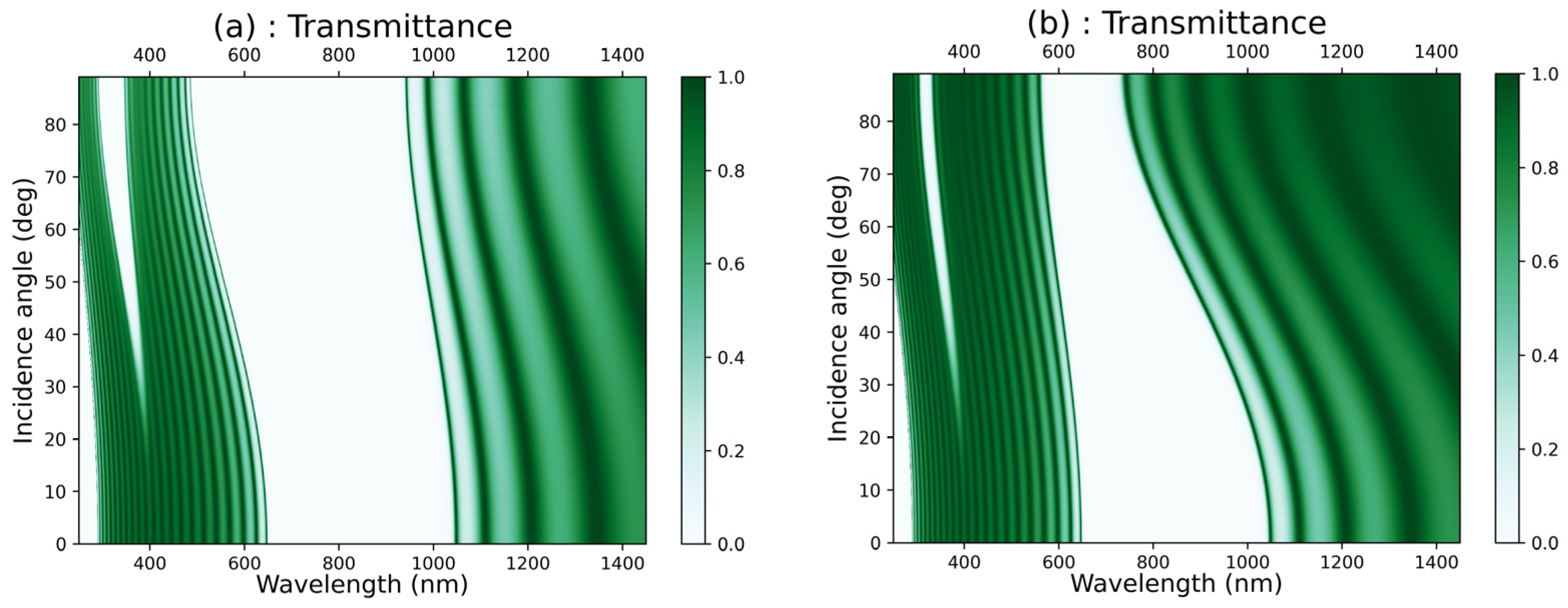 Materials 16 04621 g005