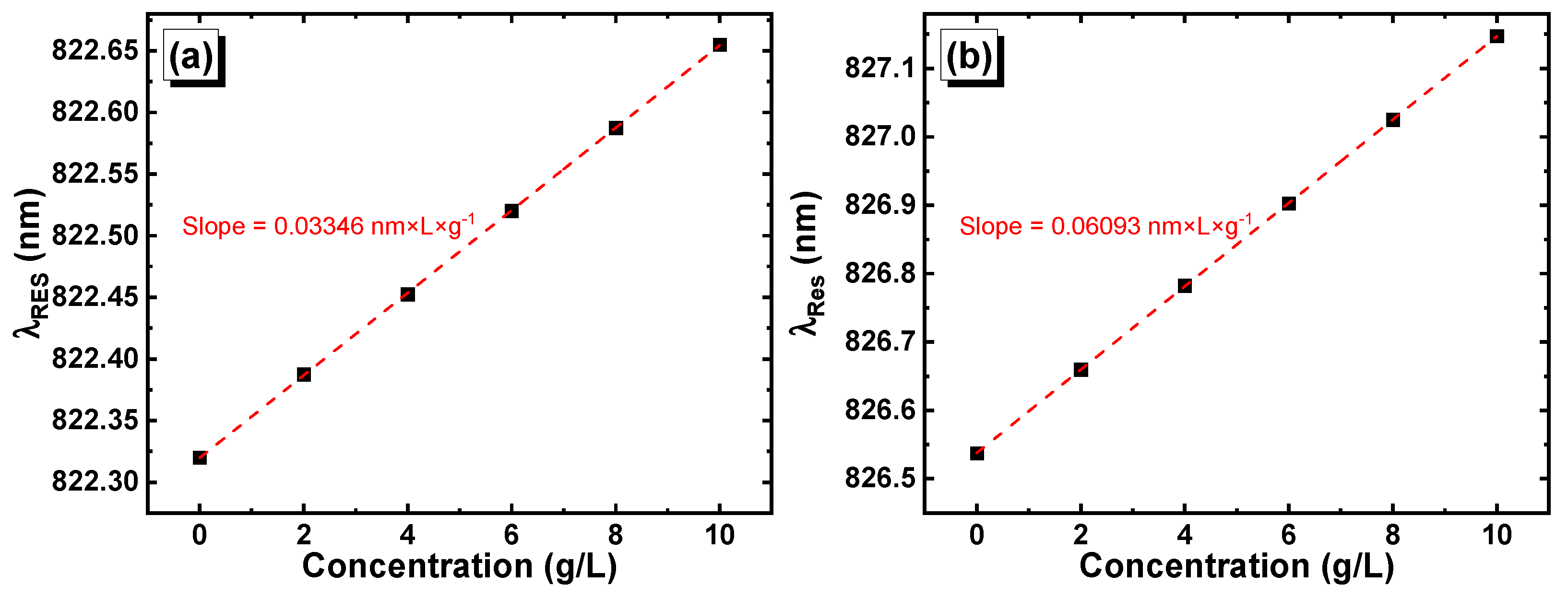 Materials 16 04621 g009